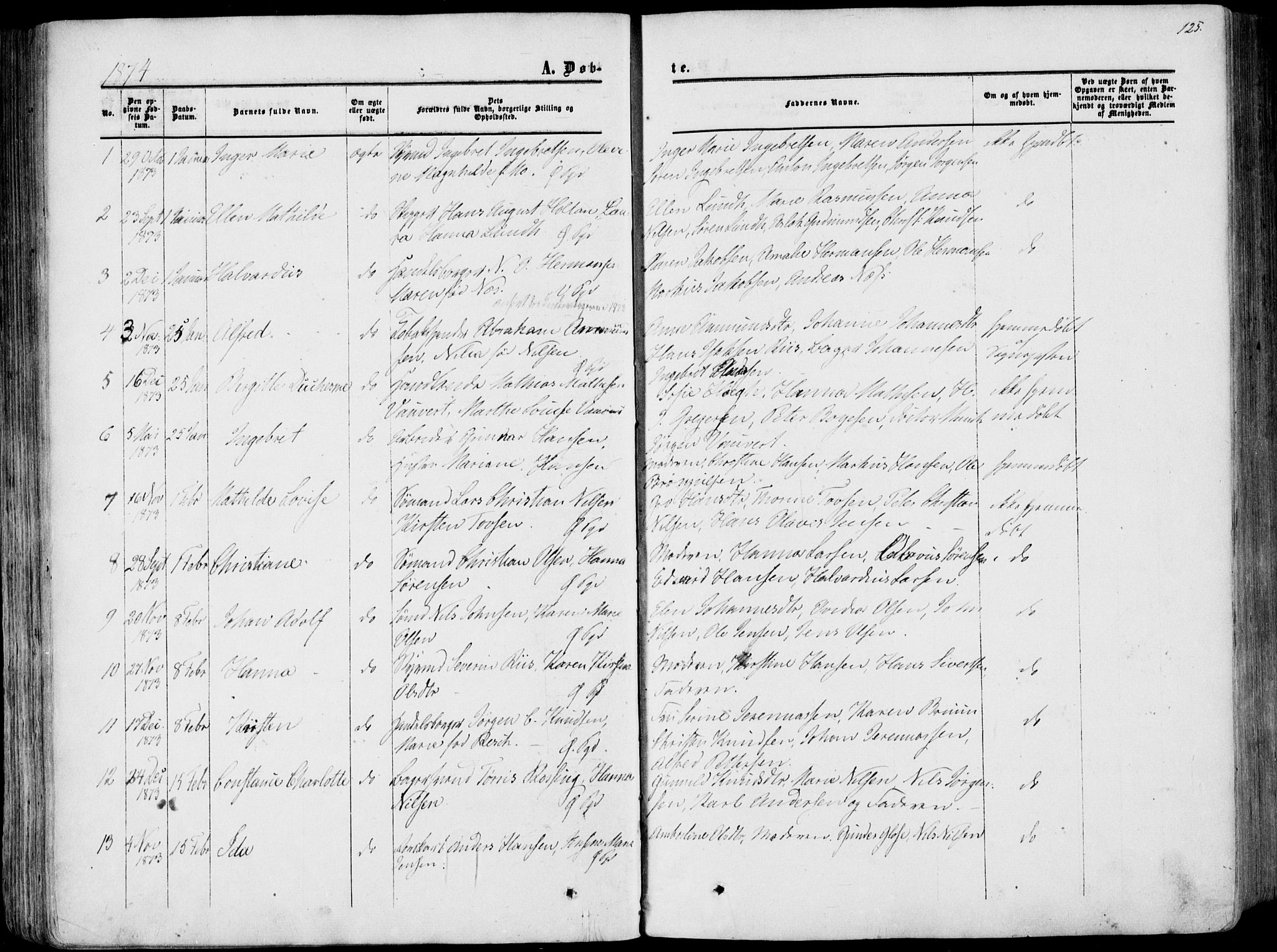 Porsgrunn kirkebøker , SAKO/A-104/F/Fa/L0007: Parish register (official) no. 7, 1858-1877, p. 125