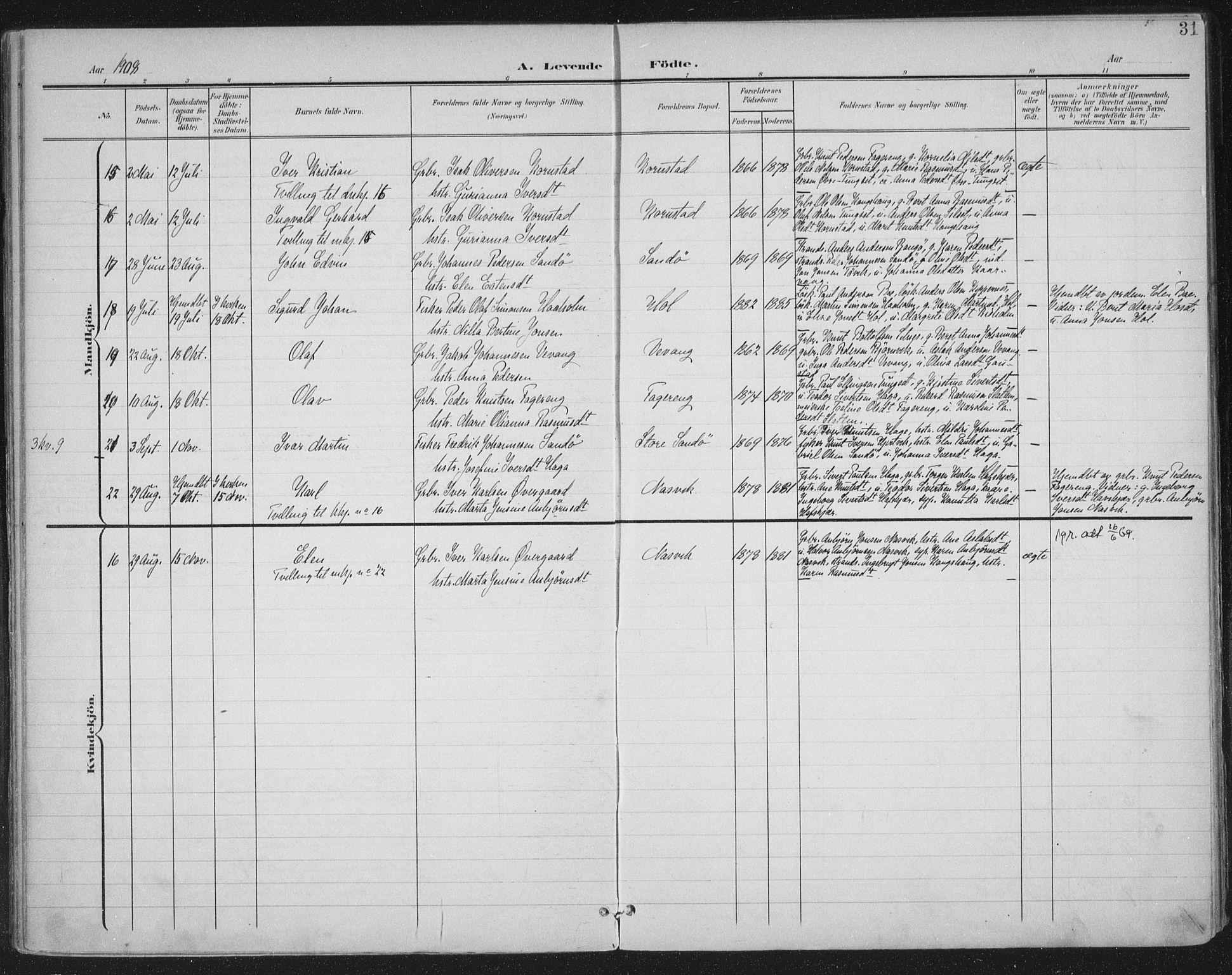 Ministerialprotokoller, klokkerbøker og fødselsregistre - Møre og Romsdal, AV/SAT-A-1454/570/L0833: Parish register (official) no. 570A07, 1901-1914, p. 31