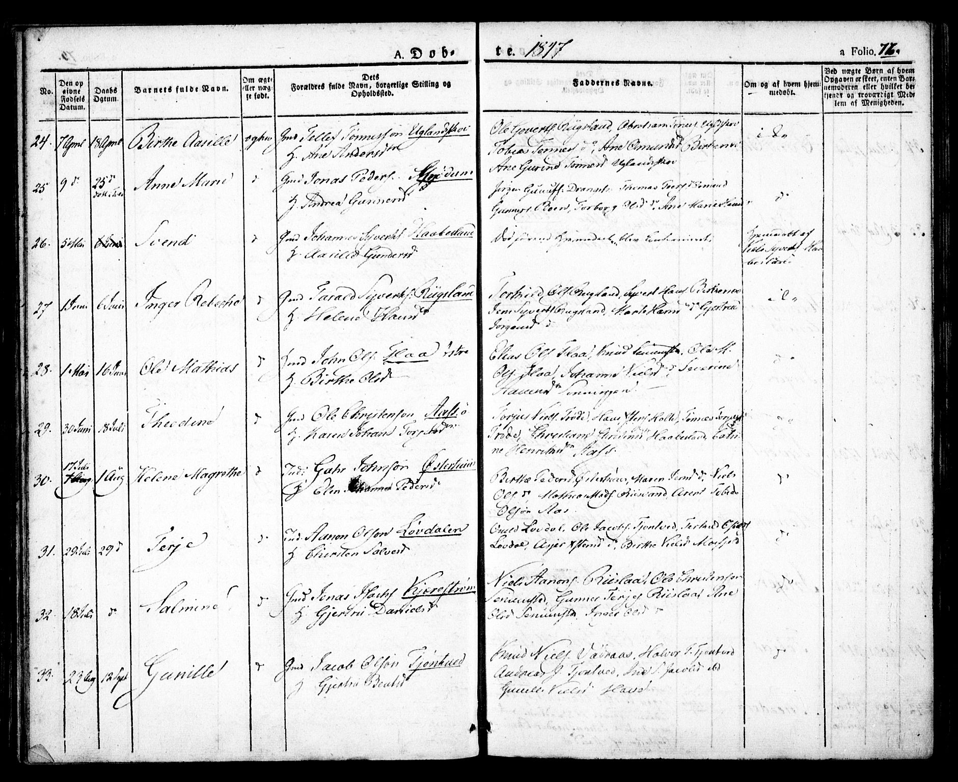 Birkenes sokneprestkontor, SAK/1111-0004/F/Fa/L0001: Parish register (official) no. A 1, 1829-1849, p. 76