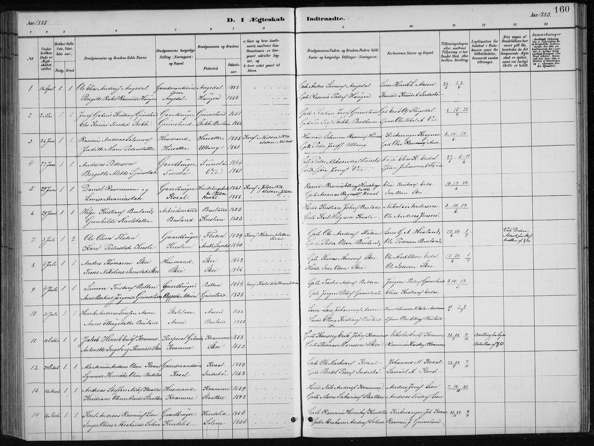 Førde sokneprestembete, SAB/A-79901/H/Hab/Haba/L0002: Parish register (copy) no. A 2, 1881-1898, p. 160