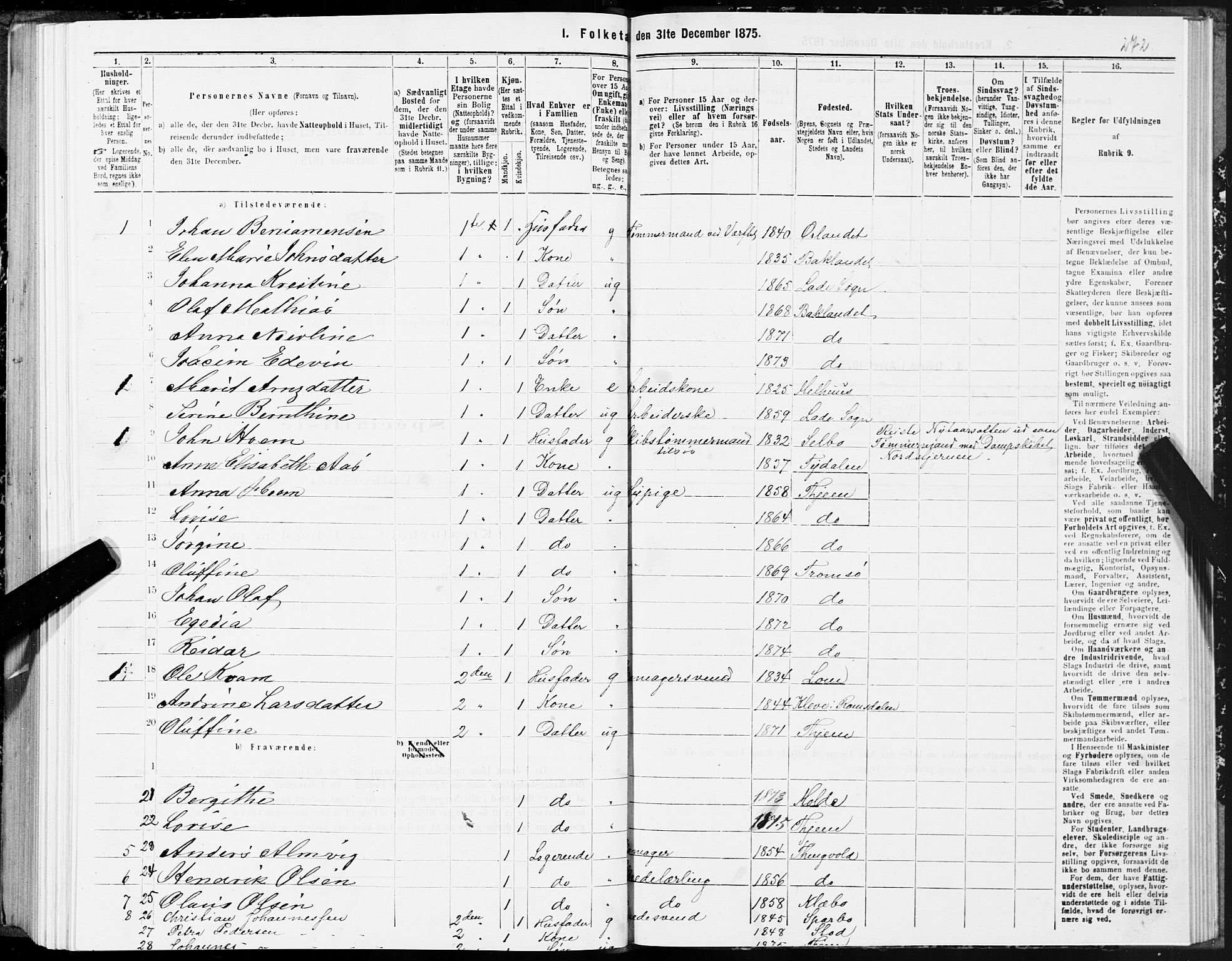 SAT, 1875 census for 1601 Trondheim, 1875, p. 9272