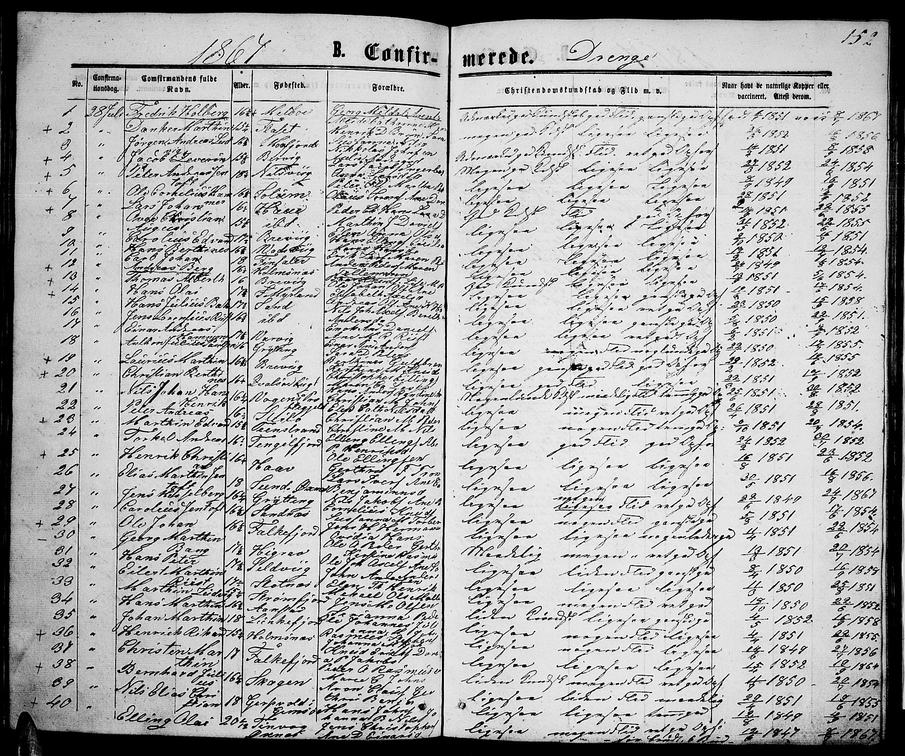 Ministerialprotokoller, klokkerbøker og fødselsregistre - Nordland, SAT/A-1459/888/L1266: Parish register (copy) no. 888C04, 1864-1877, p. 152