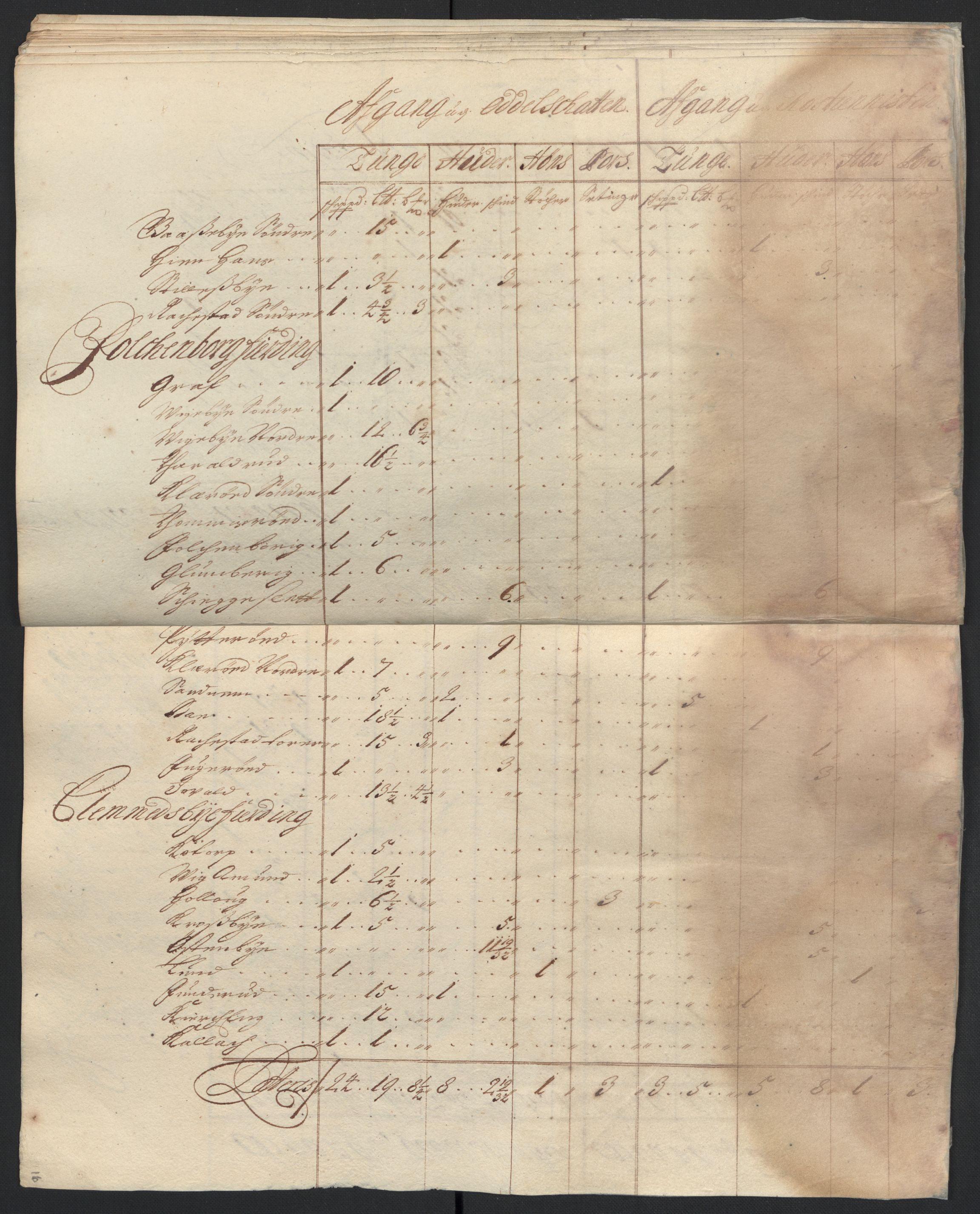 Rentekammeret inntil 1814, Reviderte regnskaper, Fogderegnskap, AV/RA-EA-4092/R07/L0287: Fogderegnskap Rakkestad, Heggen og Frøland, 1697, p. 330