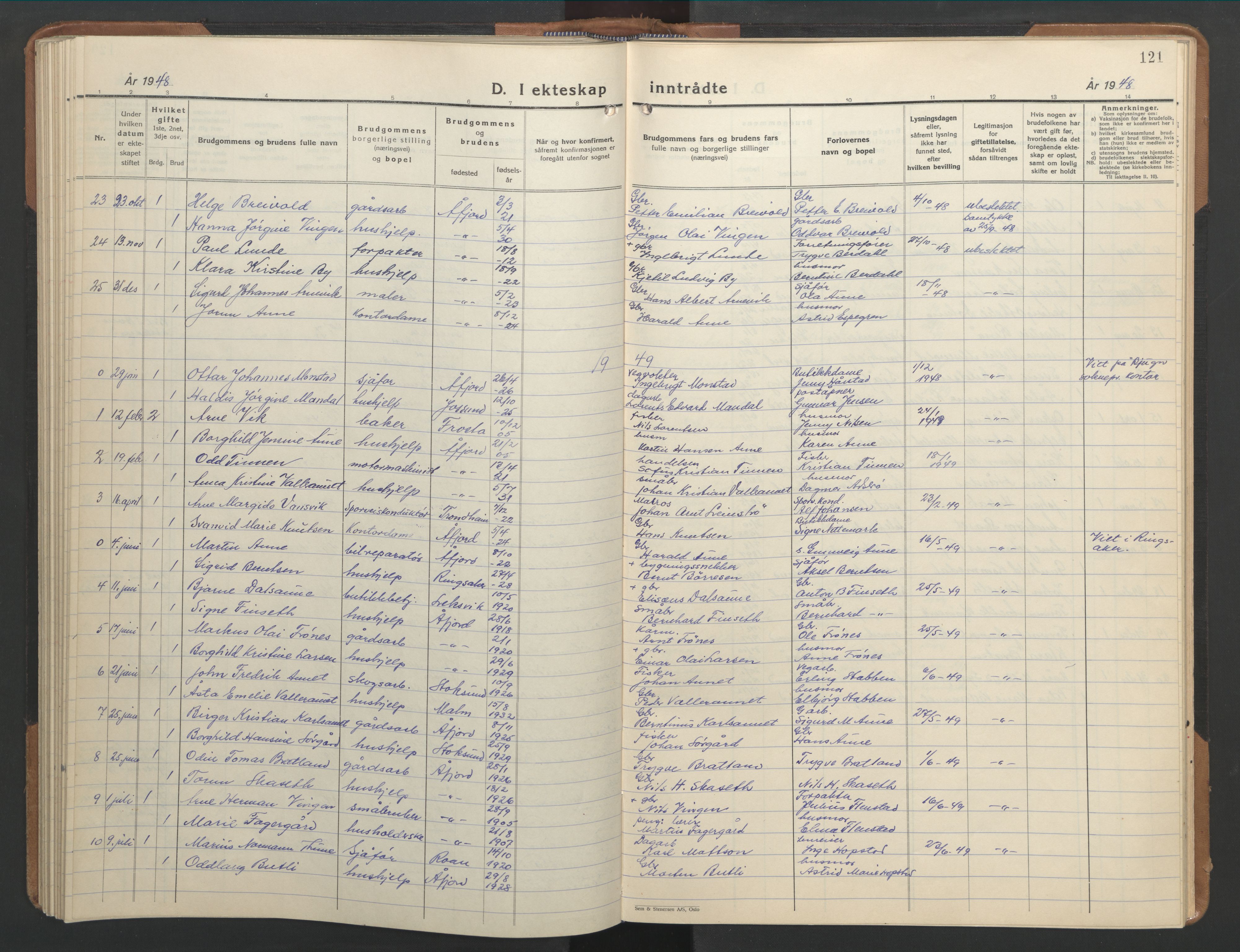 Ministerialprotokoller, klokkerbøker og fødselsregistre - Sør-Trøndelag, SAT/A-1456/655/L0690: Parish register (copy) no. 655C06, 1937-1950, p. 121