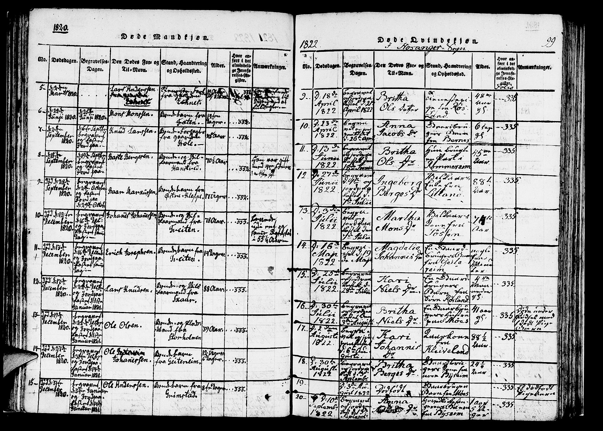 Hosanger sokneprestembete, SAB/A-75801/H/Haa: Parish register (official) no. A 5, 1815-1824, p. 99