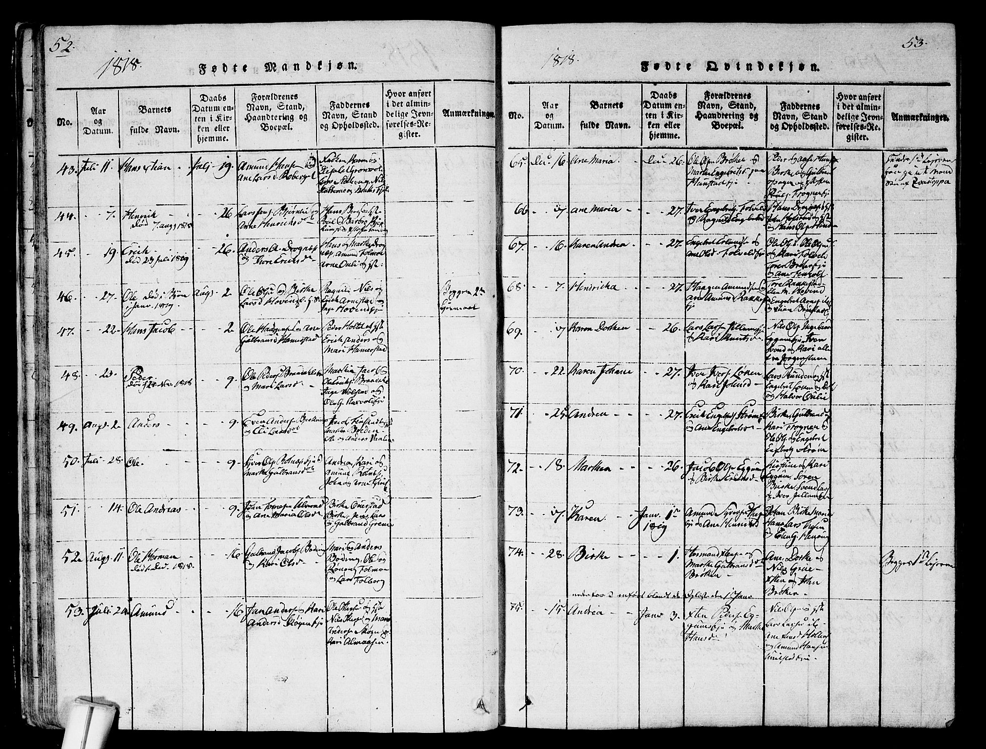 Nes prestekontor Kirkebøker, AV/SAO-A-10410/G/Ga/L0001: Parish register (copy) no. I 1, 1815-1835, p. 52-53