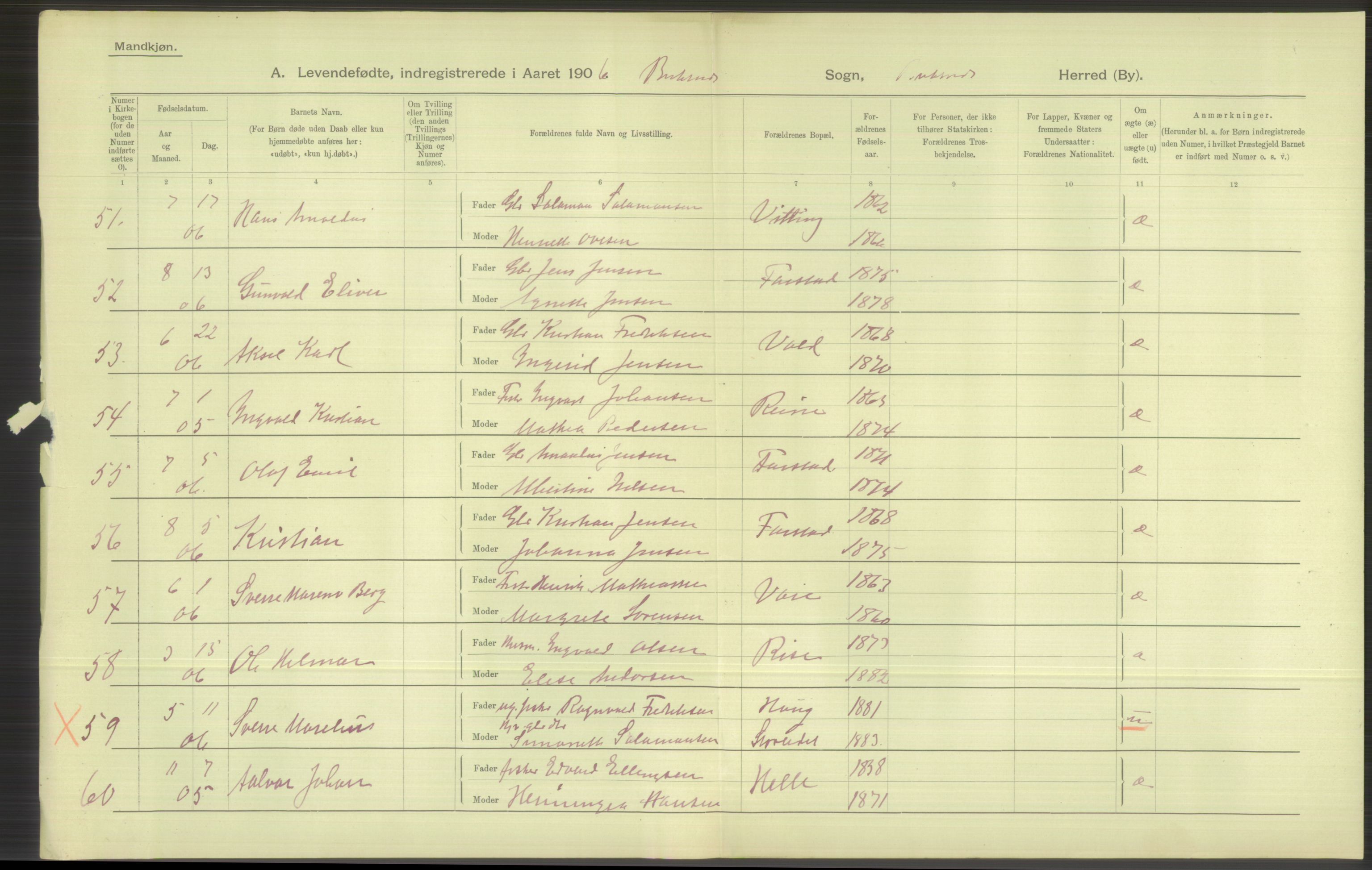 Statistisk sentralbyrå, Sosiodemografiske emner, Befolkning, AV/RA-S-2228/D/Df/Dfa/Dfad/L0044: Nordlands amt: Levendefødte menn og kvinner. Bygder., 1906, p. 6