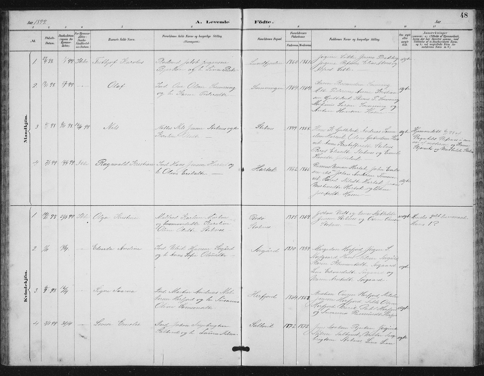 Ministerialprotokoller, klokkerbøker og fødselsregistre - Sør-Trøndelag, SAT/A-1456/656/L0698: Parish register (copy) no. 656C04, 1890-1904, p. 48