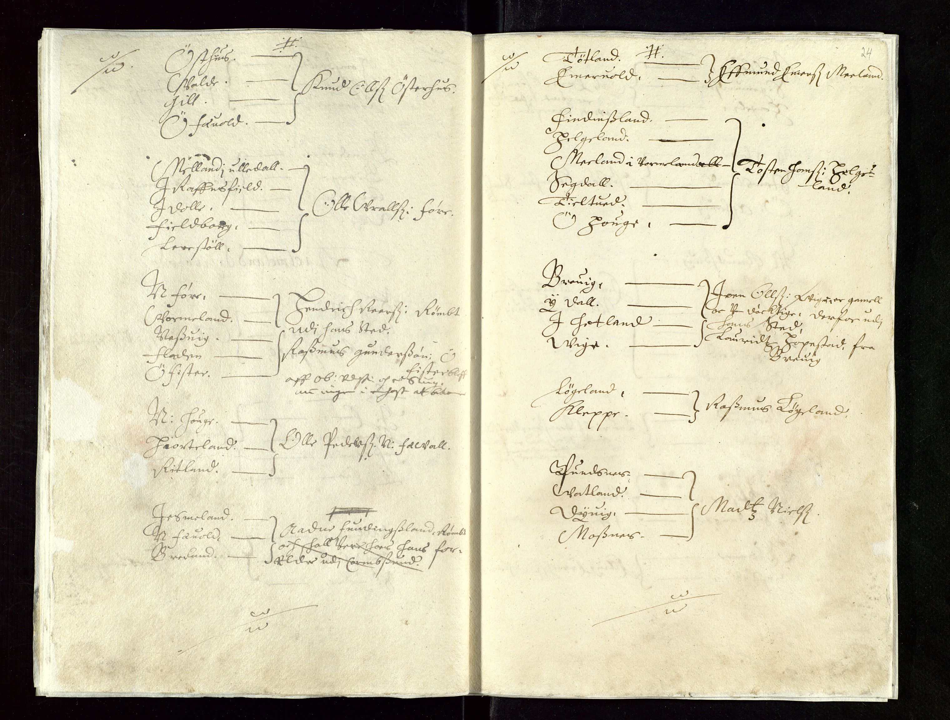 Stavanger len, AV/SAST-A-101870/Ob/L0033: Diverse, 1662-1663, p. 309