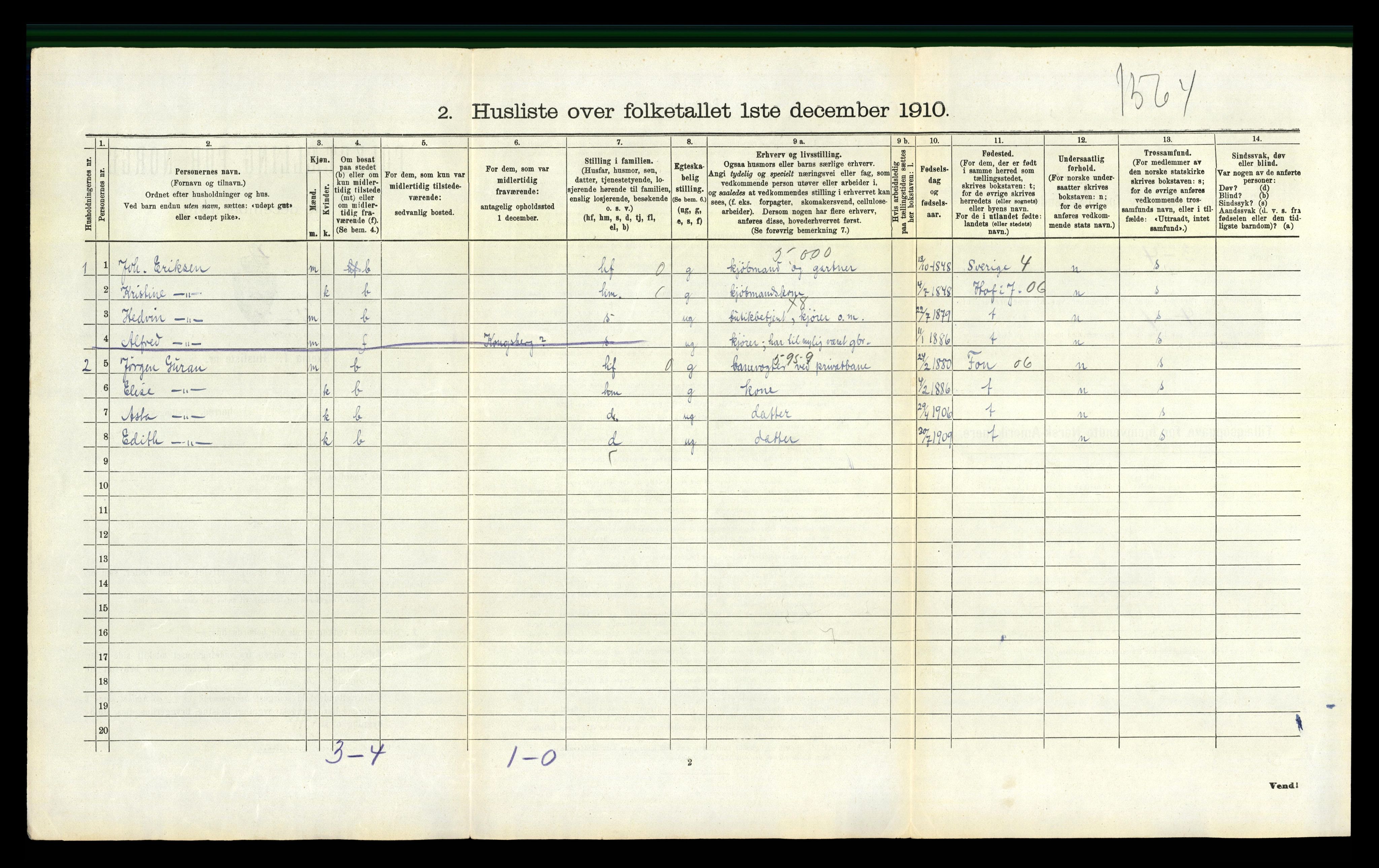 RA, 1910 census for Botne, 1910, p. 533