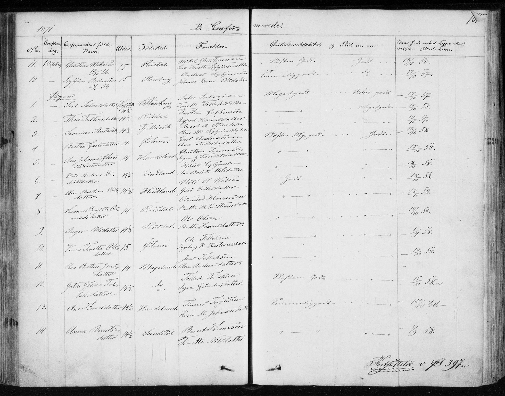 Lund sokneprestkontor, AV/SAST-A-101809/S06/L0009: Parish register (official) no. A 8, 1853-1877, p. 164