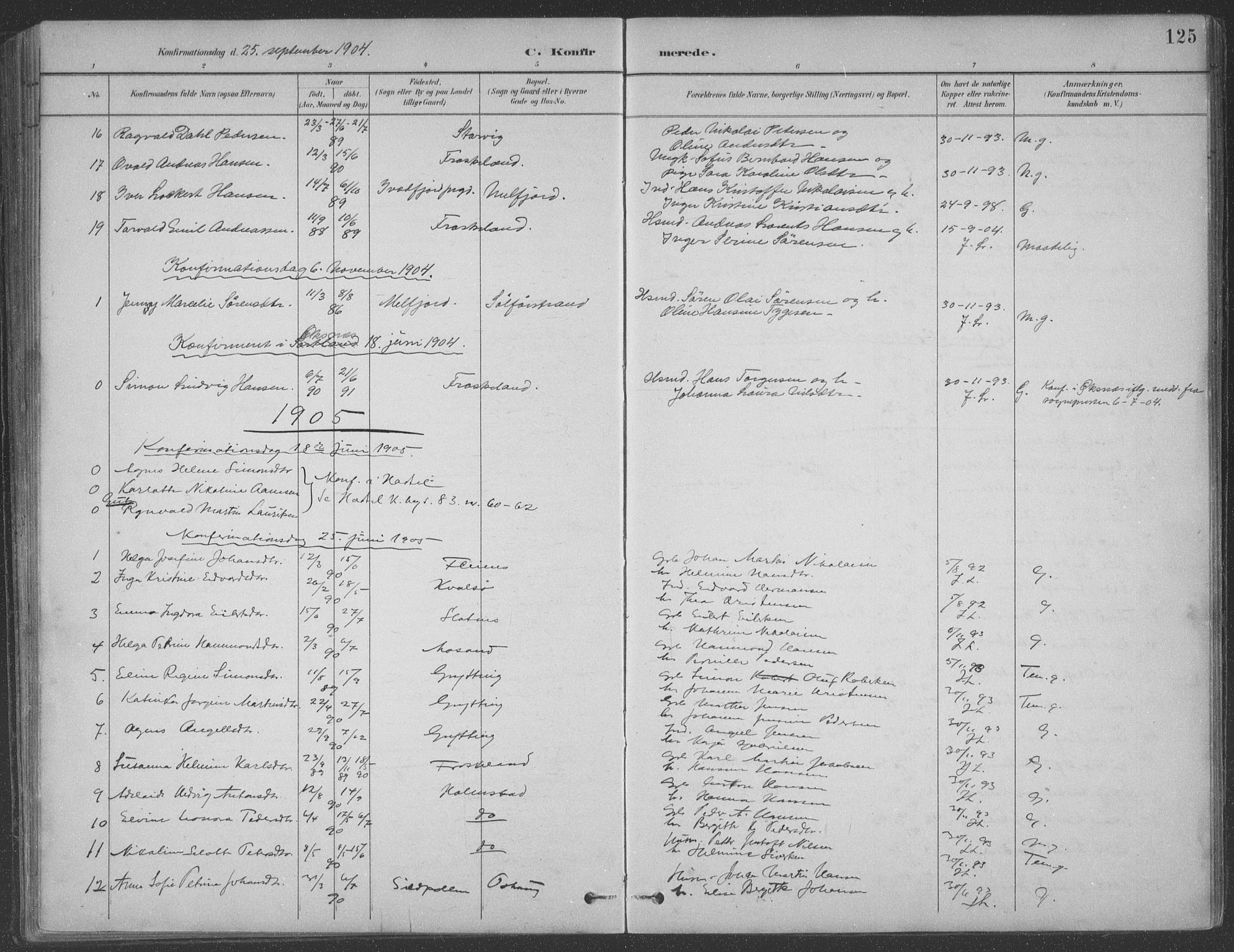 Ministerialprotokoller, klokkerbøker og fødselsregistre - Nordland, AV/SAT-A-1459/890/L1290: Parish register (copy) no. 890C01, 1882-1911, p. 125