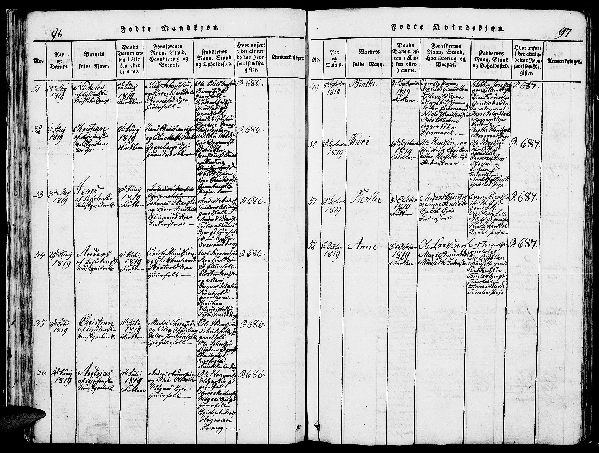 Romedal prestekontor, AV/SAH-PREST-004/L/L0005: Parish register (copy) no. 5, 1814-1829, p. 96-97