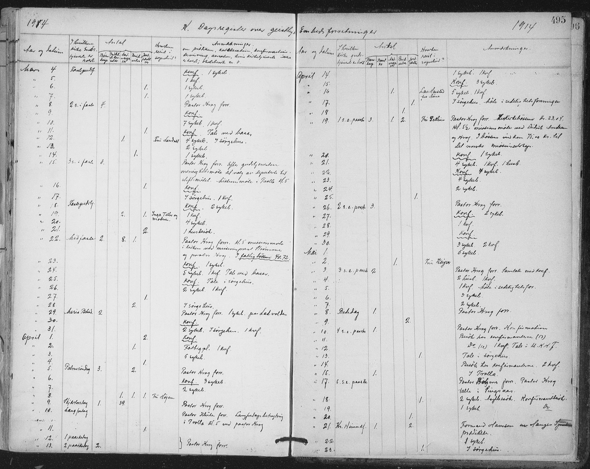 Ministerialprotokoller, klokkerbøker og fødselsregistre - Sør-Trøndelag, SAT/A-1456/603/L0167: Parish register (official) no. 603A06, 1896-1932, p. 495