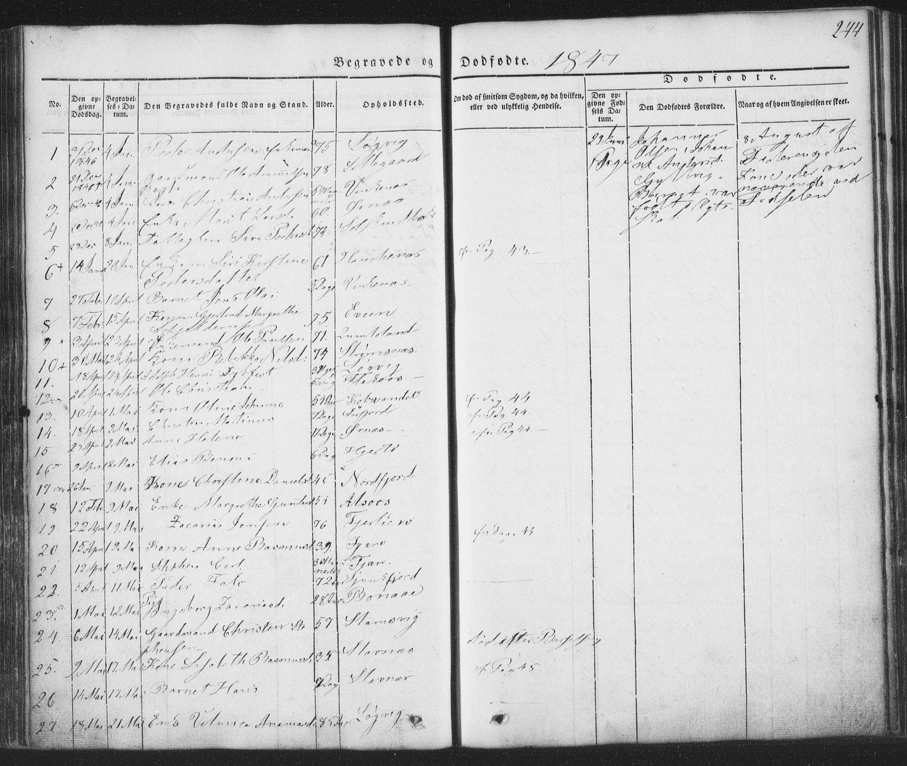 Ministerialprotokoller, klokkerbøker og fødselsregistre - Nordland, SAT/A-1459/853/L0769: Parish register (official) no. 853A08, 1836-1856, p. 244