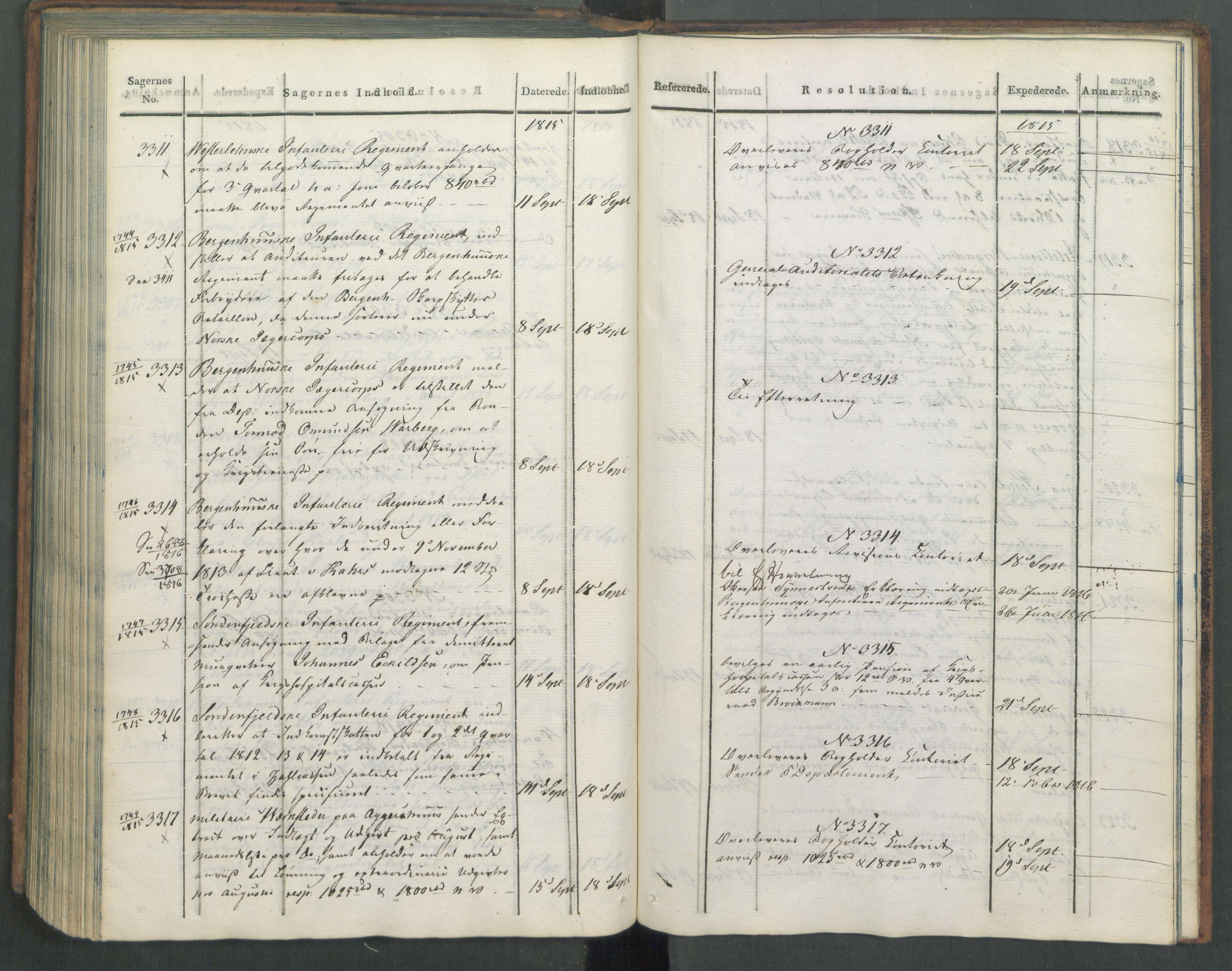 Armédepartementet, AV/RA-RAFA-3493/C/Ca/L0005: 6. Departements Journal, 1815