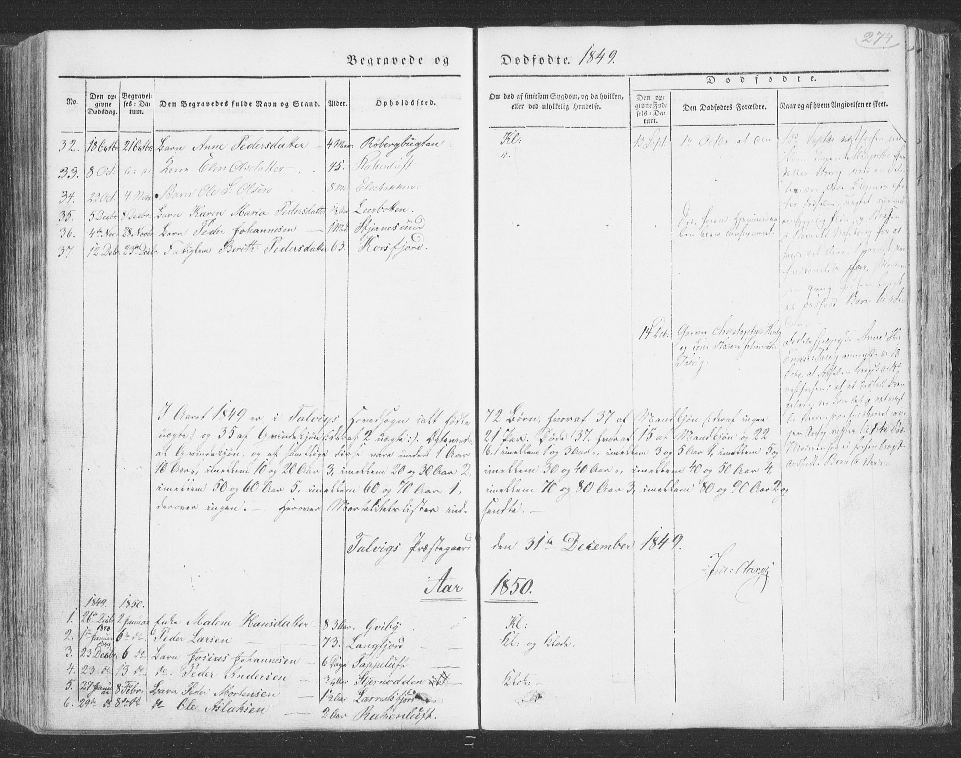 Talvik sokneprestkontor, SATØ/S-1337/H/Ha/L0009kirke: Parish register (official) no. 9, 1837-1852, p. 274
