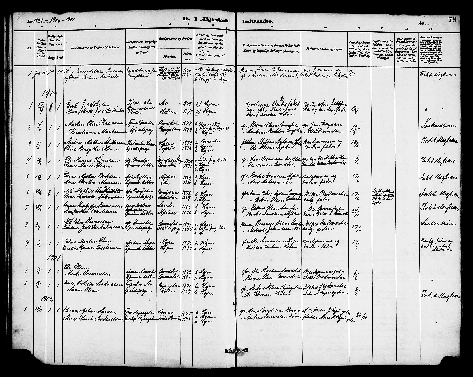 Gloppen sokneprestembete, AV/SAB-A-80101/H/Hab/Habe/L0001: Parish register (copy) no. E 1, 1891-1917, p. 78