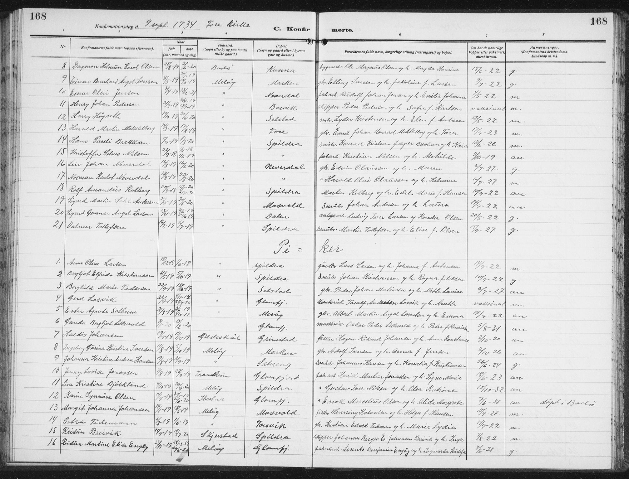 Ministerialprotokoller, klokkerbøker og fødselsregistre - Nordland, AV/SAT-A-1459/843/L0640: Parish register (copy) no. 843C09, 1925-1941, p. 168