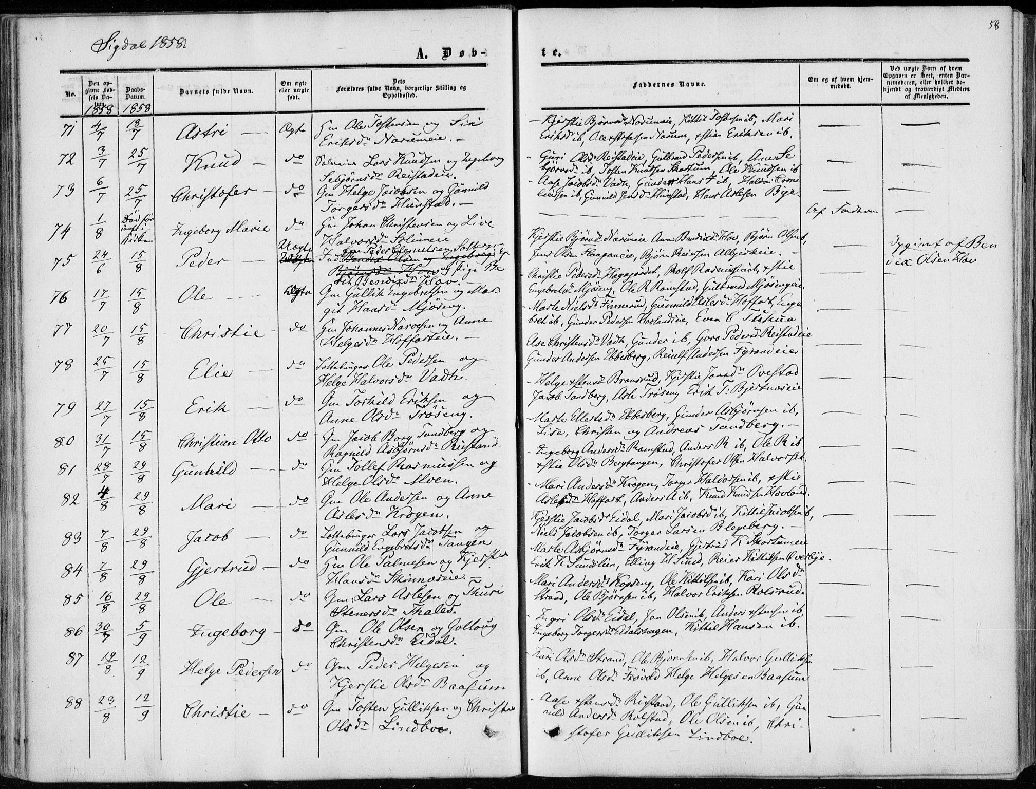 Sigdal kirkebøker, AV/SAKO-A-245/F/Fa/L0008: Parish register (official) no. I 8, 1850-1859, p. 58