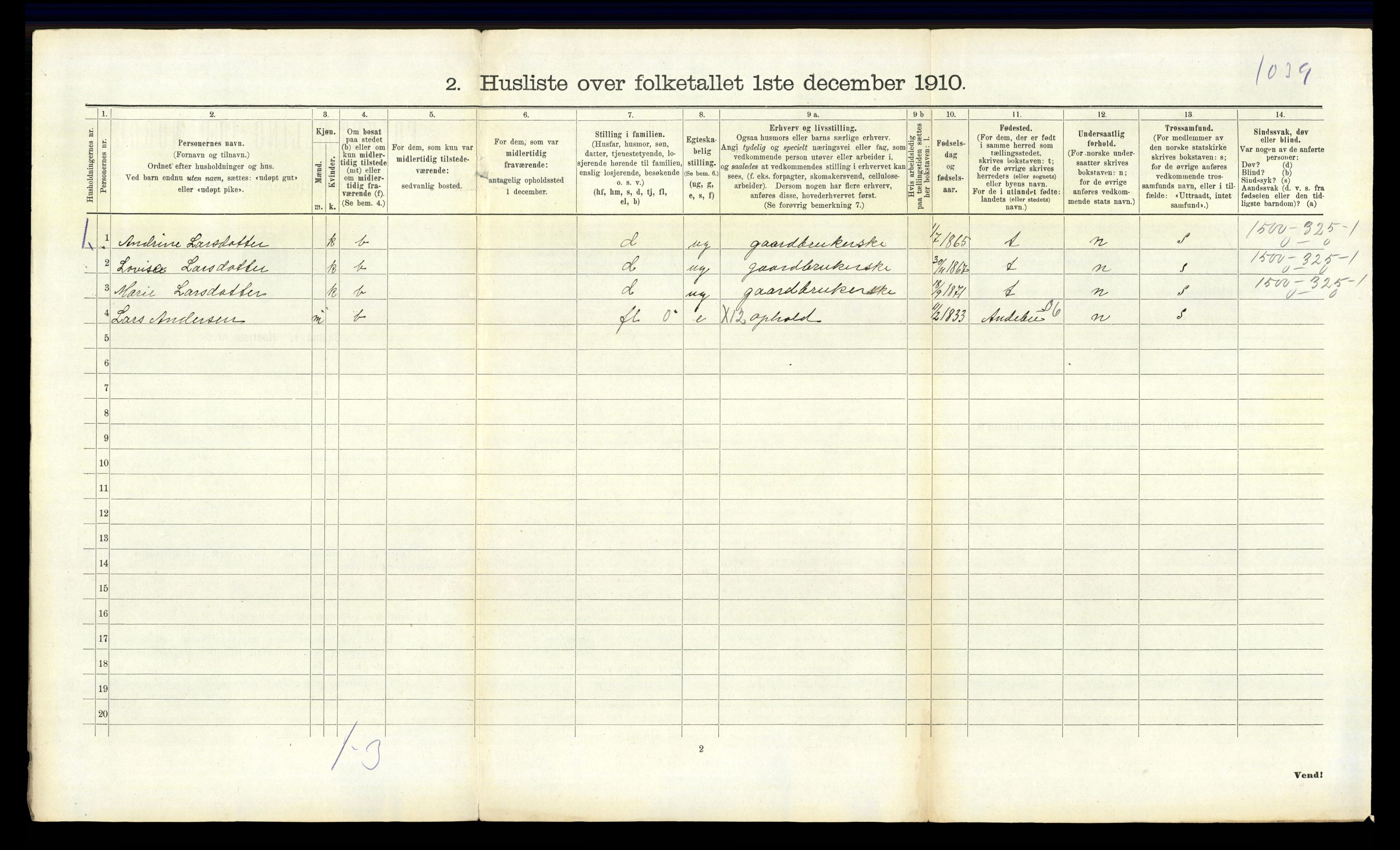 RA, 1910 census for Stokke, 1910, p. 1531