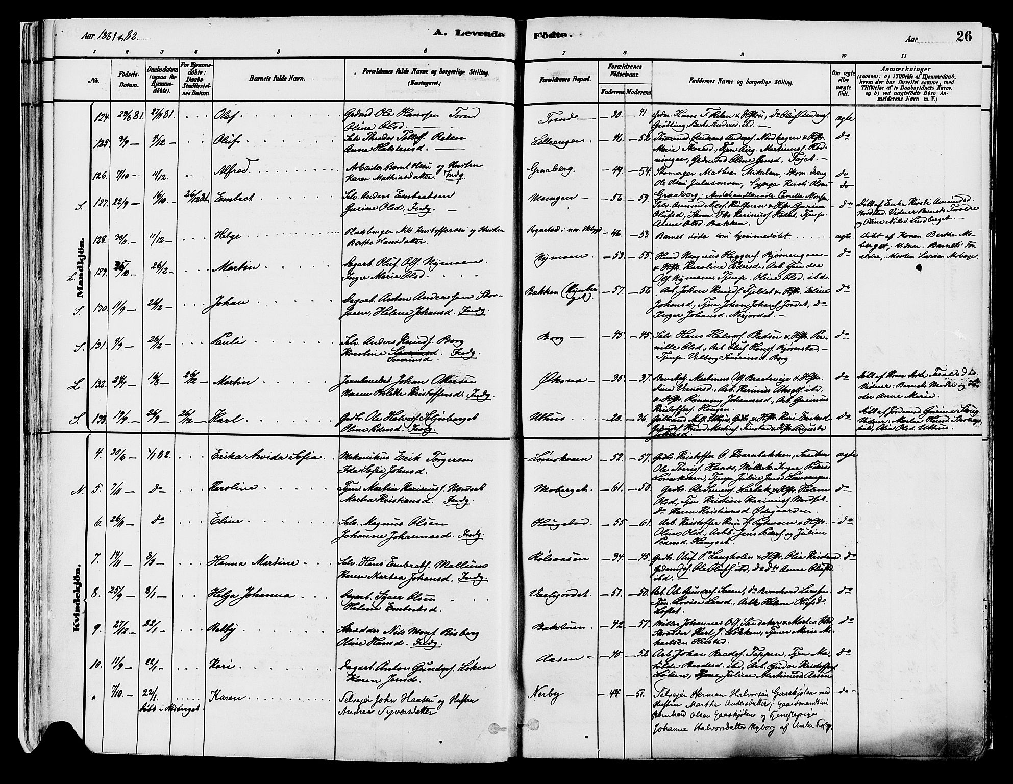 Elverum prestekontor, AV/SAH-PREST-044/H/Ha/Haa/L0013: Parish register (official) no. 13, 1880-1890, p. 26