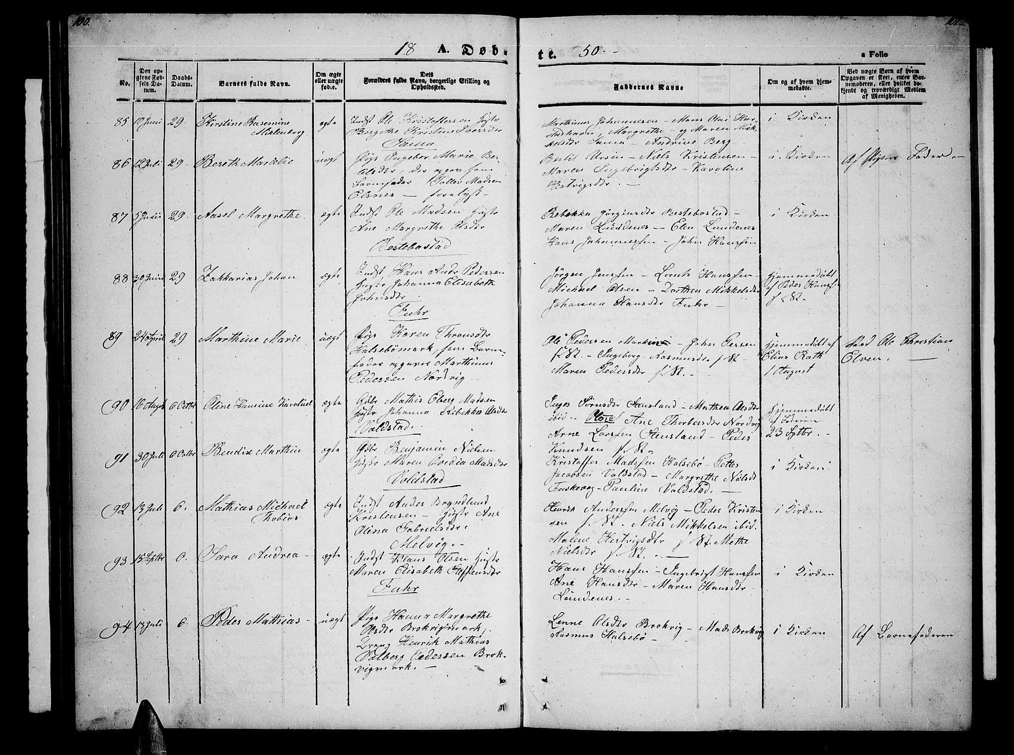 Trondenes sokneprestkontor, AV/SATØ-S-1319/H/Hb/L0006klokker: Parish register (copy) no. 6, 1845-1855, p. 100-101