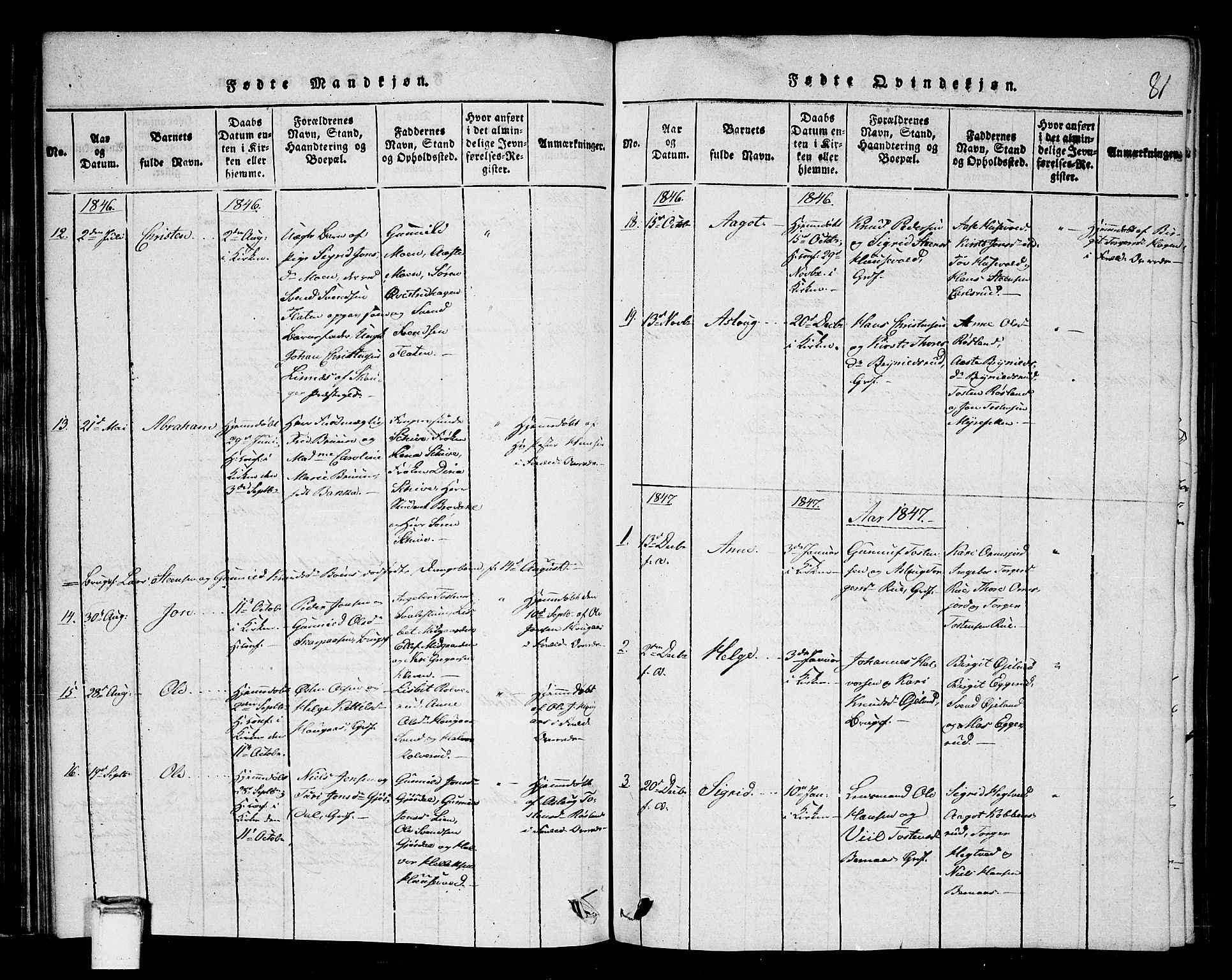Tinn kirkebøker, SAKO/A-308/G/Gb/L0001: Parish register (copy) no. II 1 /2, 1837-1850, p. 81