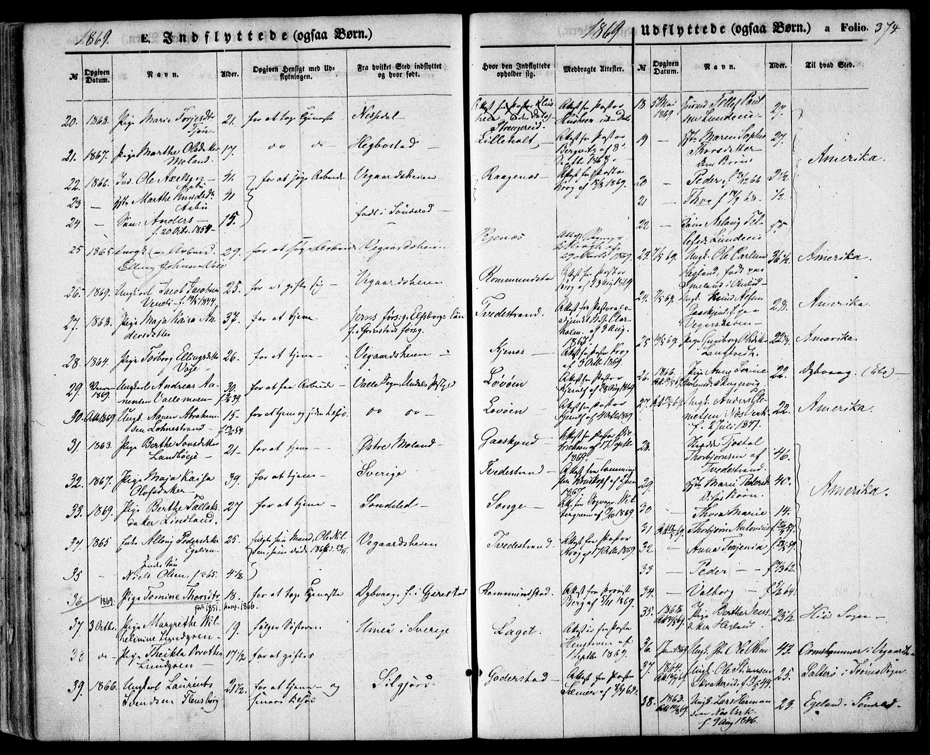 Holt sokneprestkontor, AV/SAK-1111-0021/F/Fa/L0009: Parish register (official) no. A 9, 1861-1871, p. 374