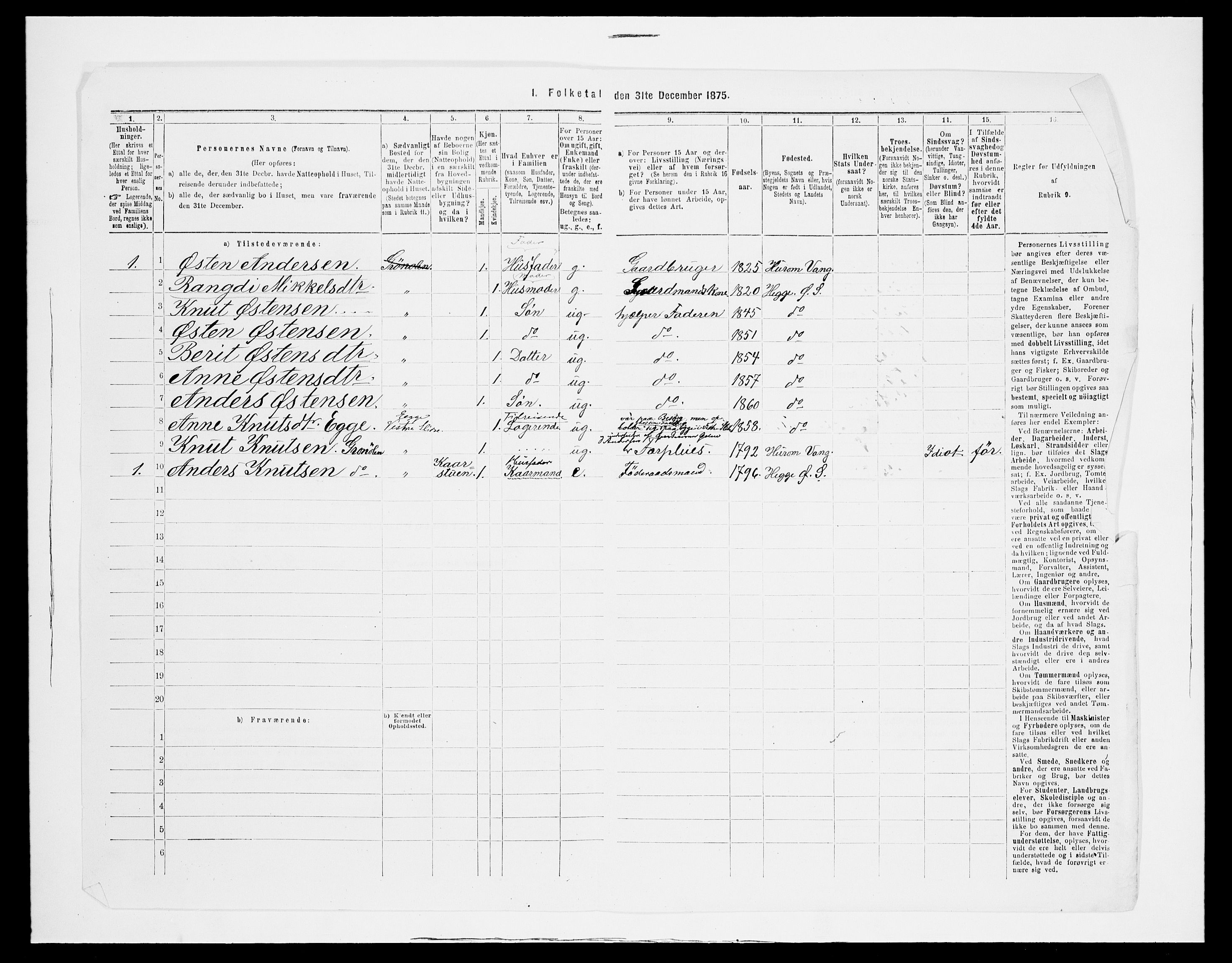 SAH, 1875 census for 0544P Øystre Slidre, 1875, p. 59