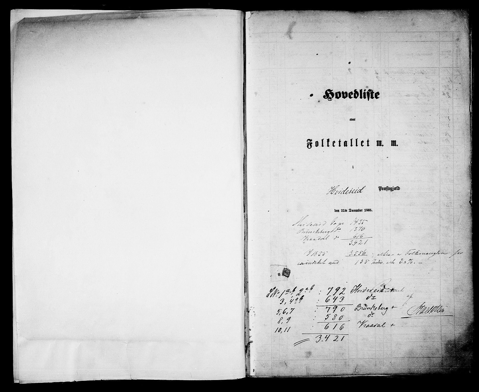 RA, 1865 census for Kviteseid, 1865, p. 5