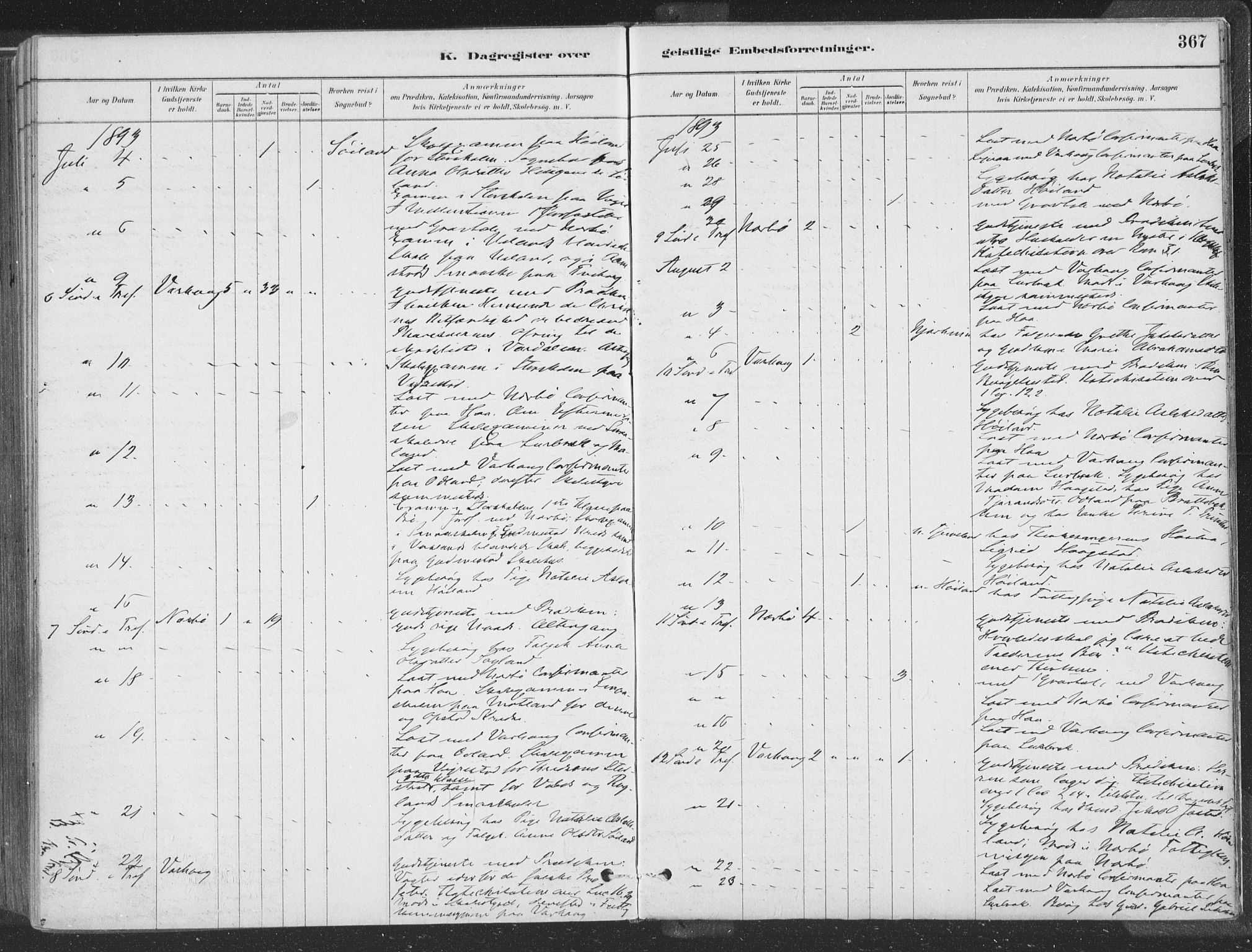 Hå sokneprestkontor, SAST/A-101801/001/30BA/L0010: Parish register (official) no. A 9, 1879-1896, p. 367