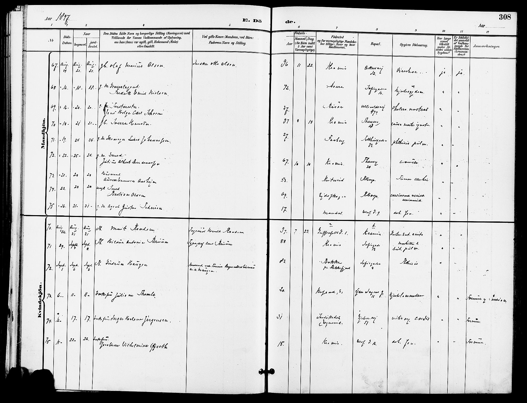 Gamle Aker prestekontor Kirkebøker, AV/SAO-A-10617a/F/L0011: Parish register (official) no. 11, 1896-1901, p. 308