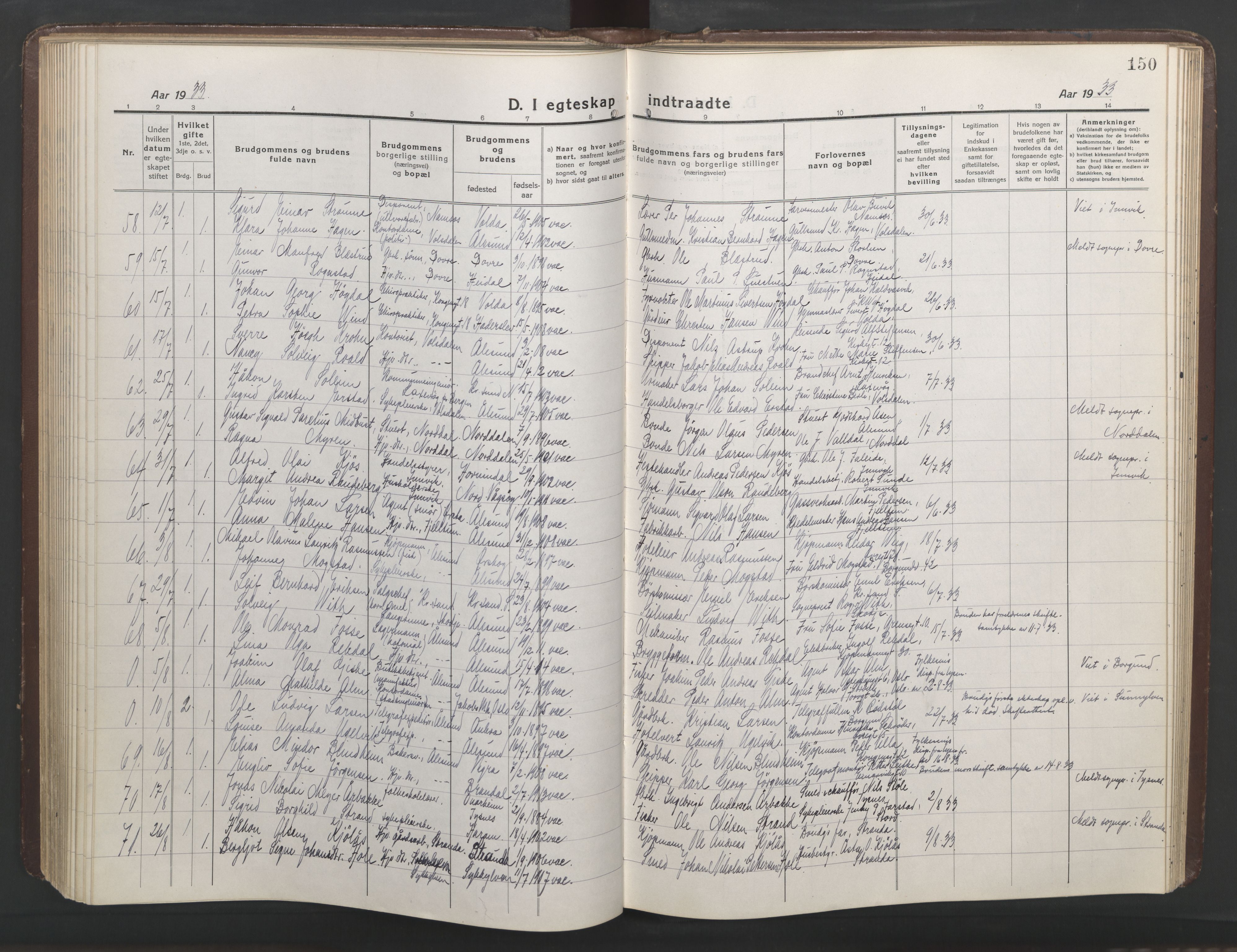 Ministerialprotokoller, klokkerbøker og fødselsregistre - Møre og Romsdal, AV/SAT-A-1454/529/L0473: Parish register (copy) no. 529C10, 1918-1941, p. 150