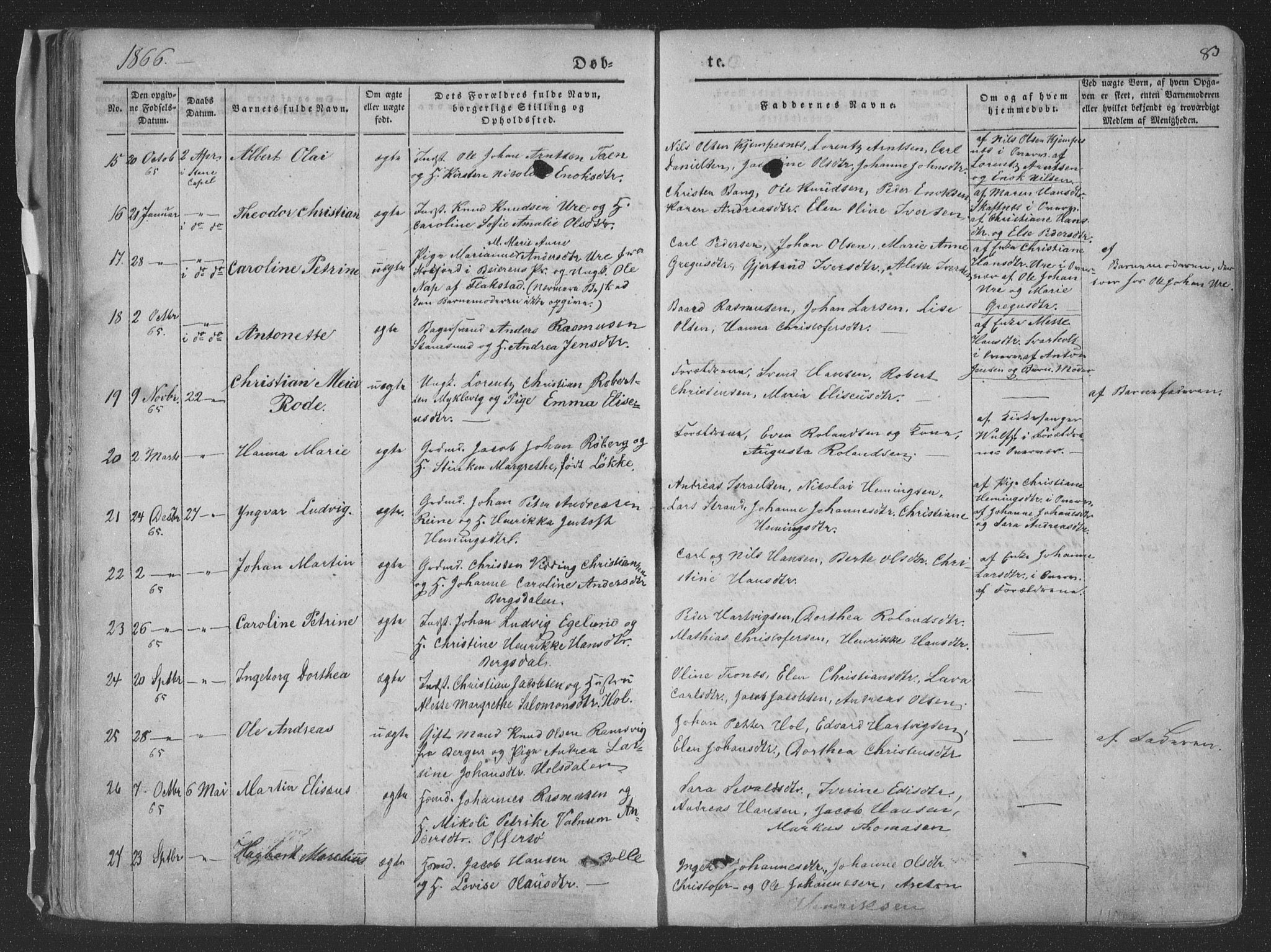 Ministerialprotokoller, klokkerbøker og fødselsregistre - Nordland, AV/SAT-A-1459/881/L1165: Parish register (copy) no. 881C02, 1854-1876, p. 83