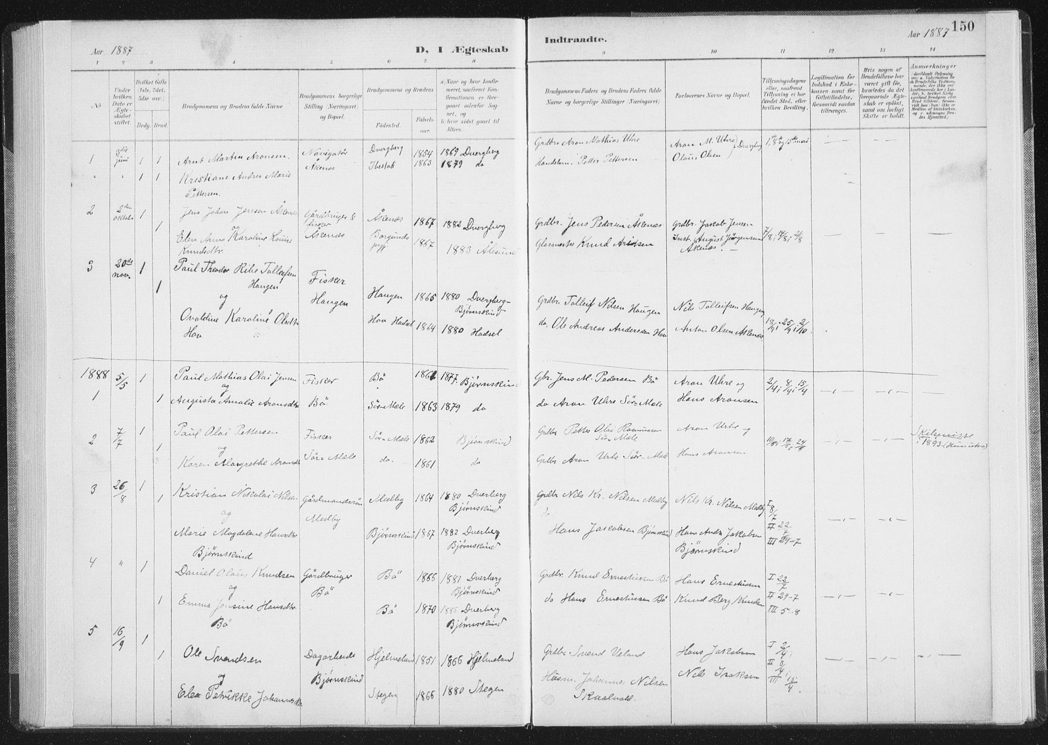 Ministerialprotokoller, klokkerbøker og fødselsregistre - Nordland, SAT/A-1459/898/L1422: Parish register (official) no. 898A02, 1887-1908, p. 150