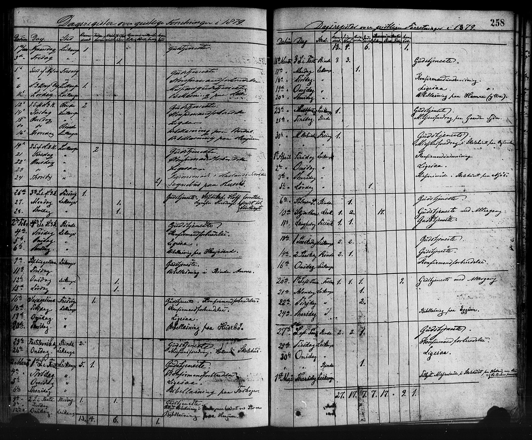 Leikanger sokneprestembete, SAB/A-81001: Parish register (official) no. A 9, 1869-1888, p. 258
