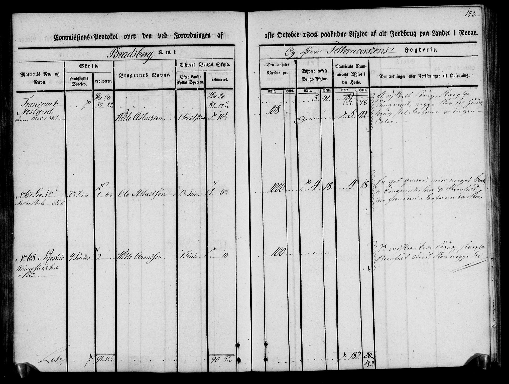 Rentekammeret inntil 1814, Realistisk ordnet avdeling, RA/EA-4070/N/Ne/Nea/L0075: Øvre Telemarken fogderi. Kommisjonsprotokoll for fogderiets vestre del - Kviteseid, Vinje, Moland [):Fyresdal] og Lårdal prestegjeld., 1803, p. 144