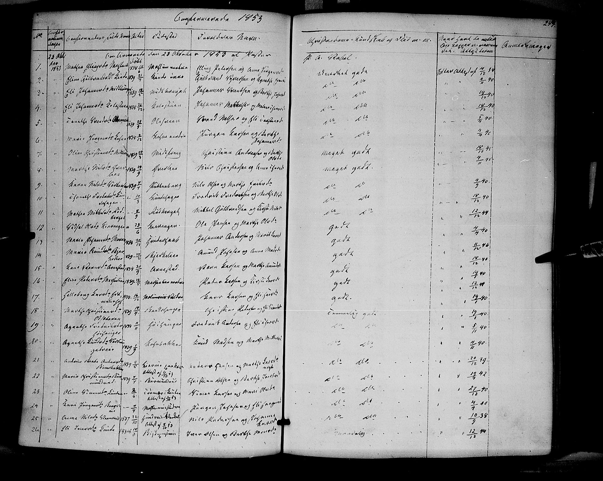 Ringsaker prestekontor, AV/SAH-PREST-014/K/Ka/L0009: Parish register (official) no. 9, 1850-1860, p. 244