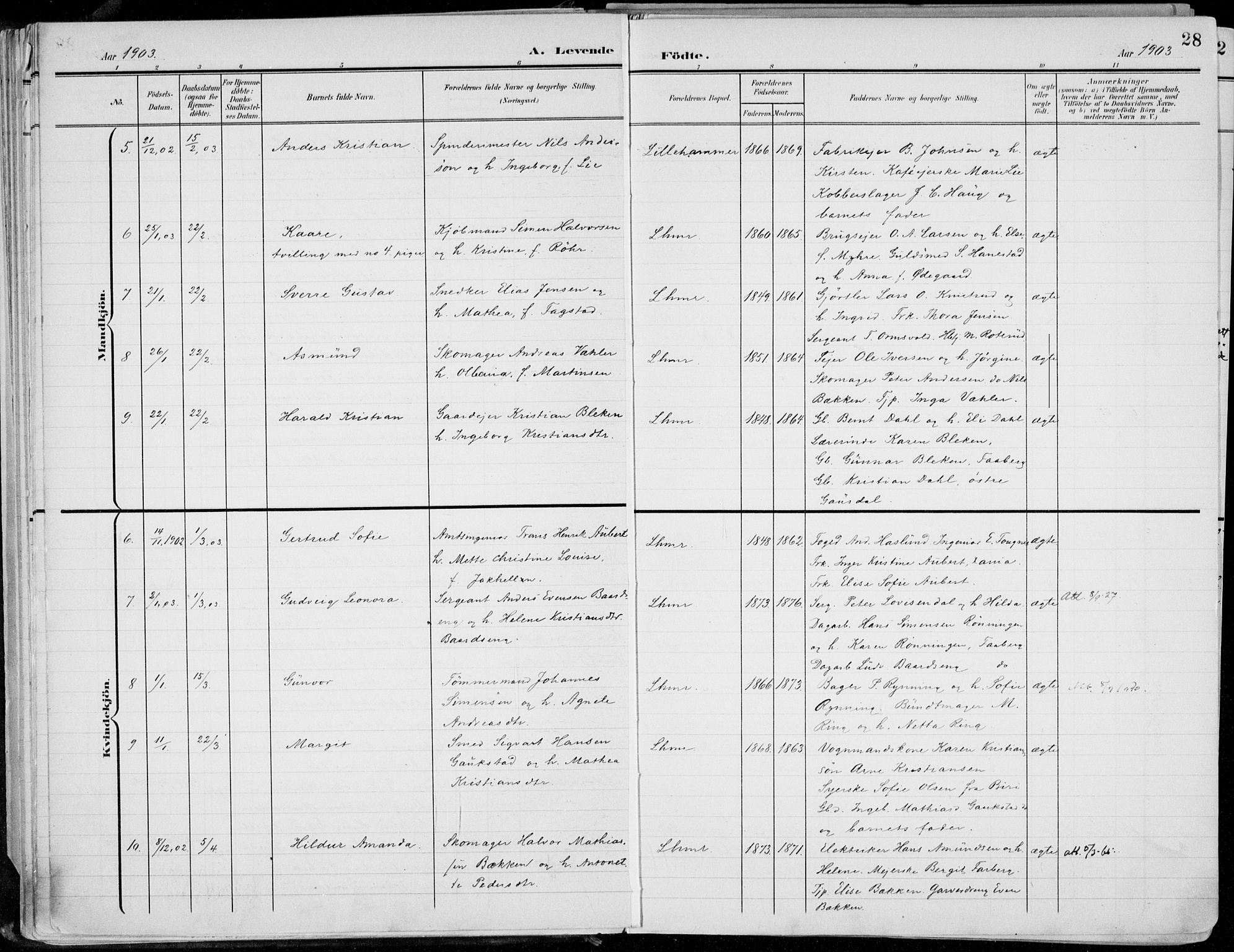 Lillehammer prestekontor, SAH/PREST-088/H/Ha/Haa/L0001: Parish register (official) no. 1, 1901-1916, p. 28