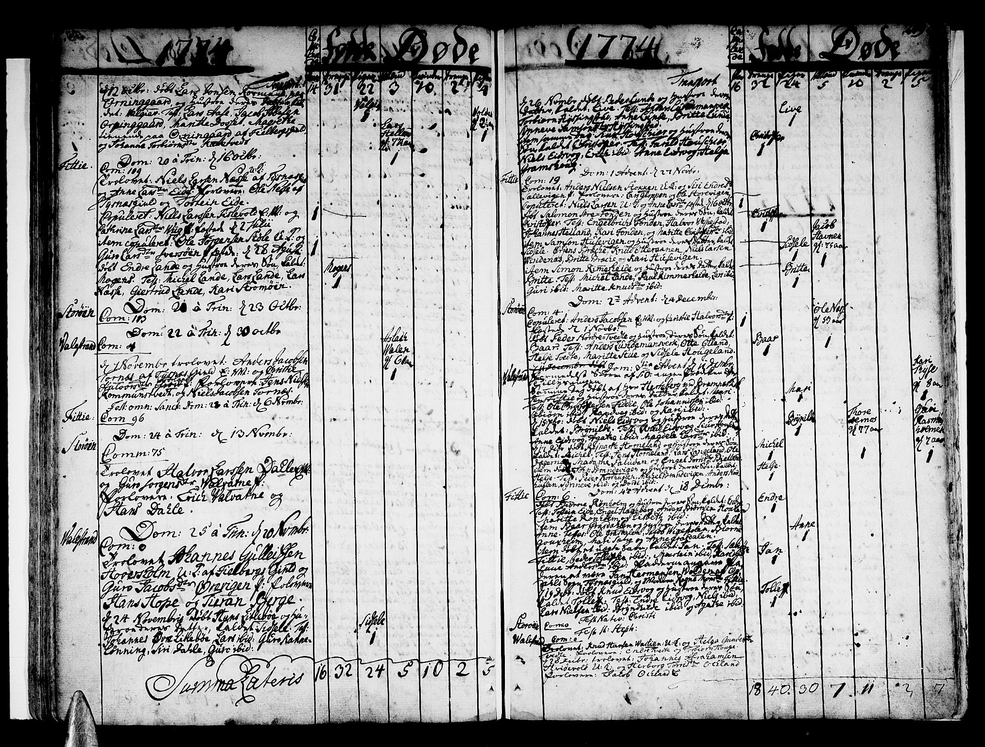 Stord sokneprestembete, AV/SAB-A-78201/H/Haa: Parish register (official) no. A 2, 1744-1777, p. 209