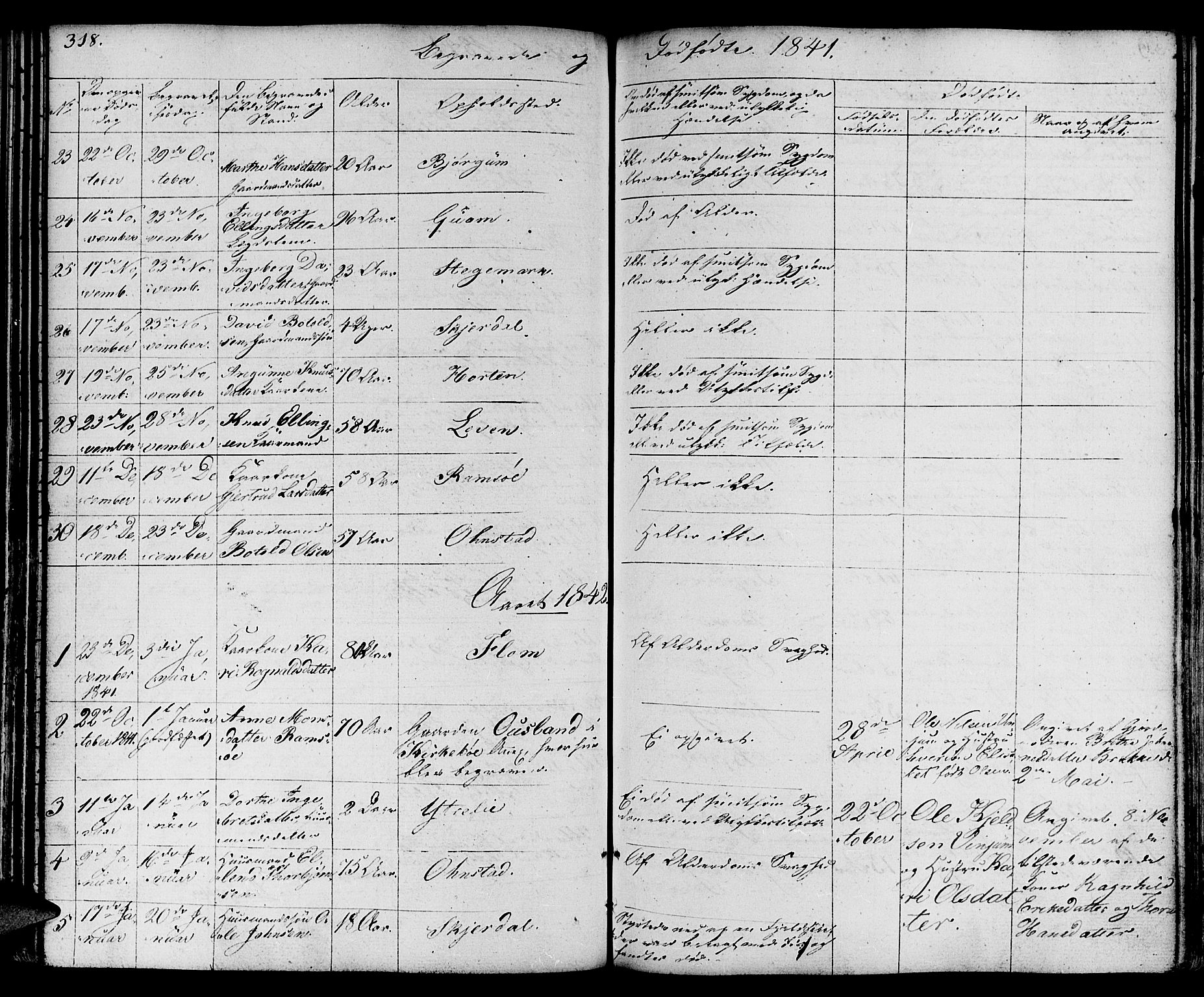 Aurland sokneprestembete, SAB/A-99937/H/Ha/Haa/L0006: Parish register (official) no. A 6, 1821-1859, p. 318
