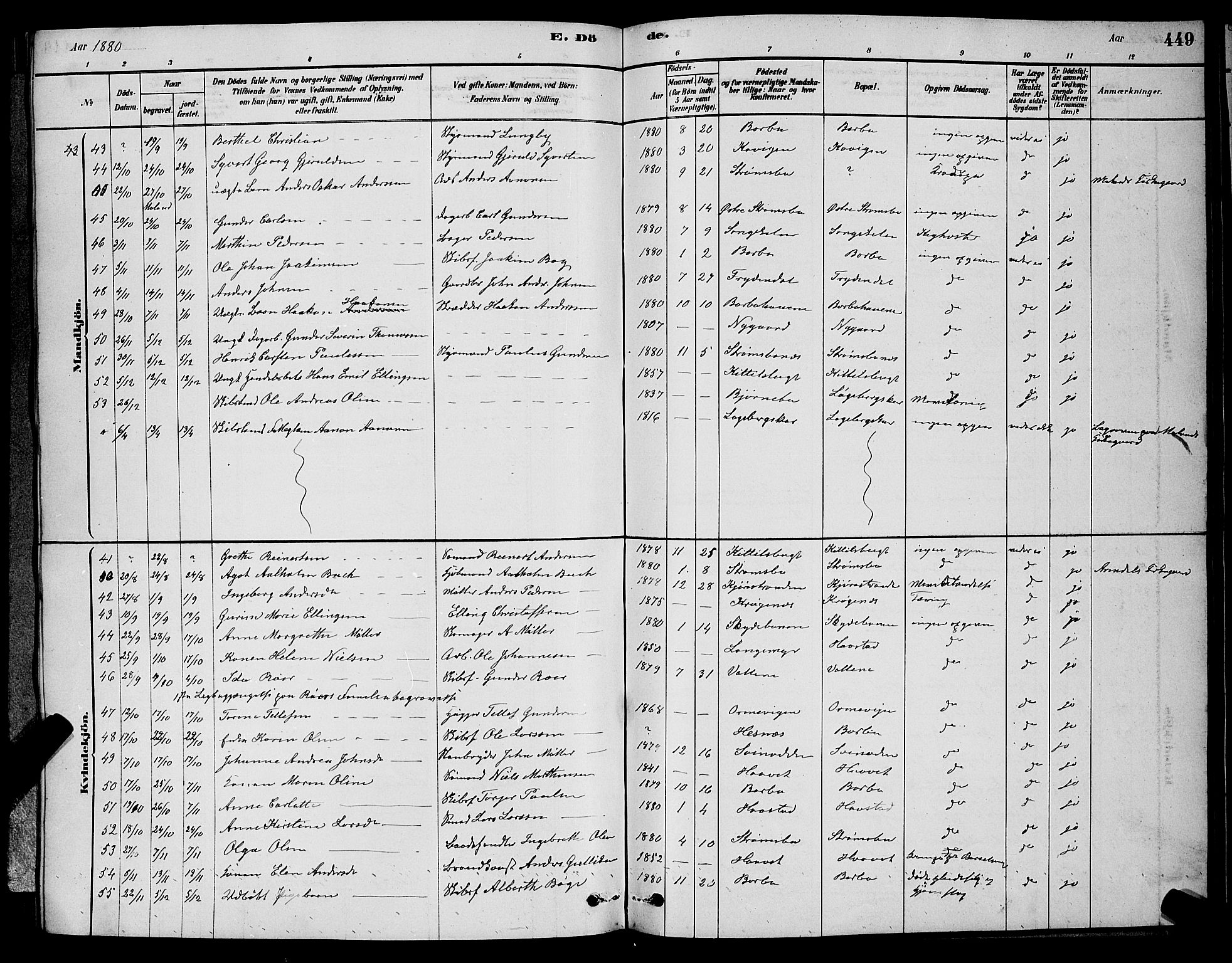 Barbu sokneprestkontor, SAK/1111-0003/F/Fb/L0001: Parish register (copy) no. B 1, 1878-1890, p. 449