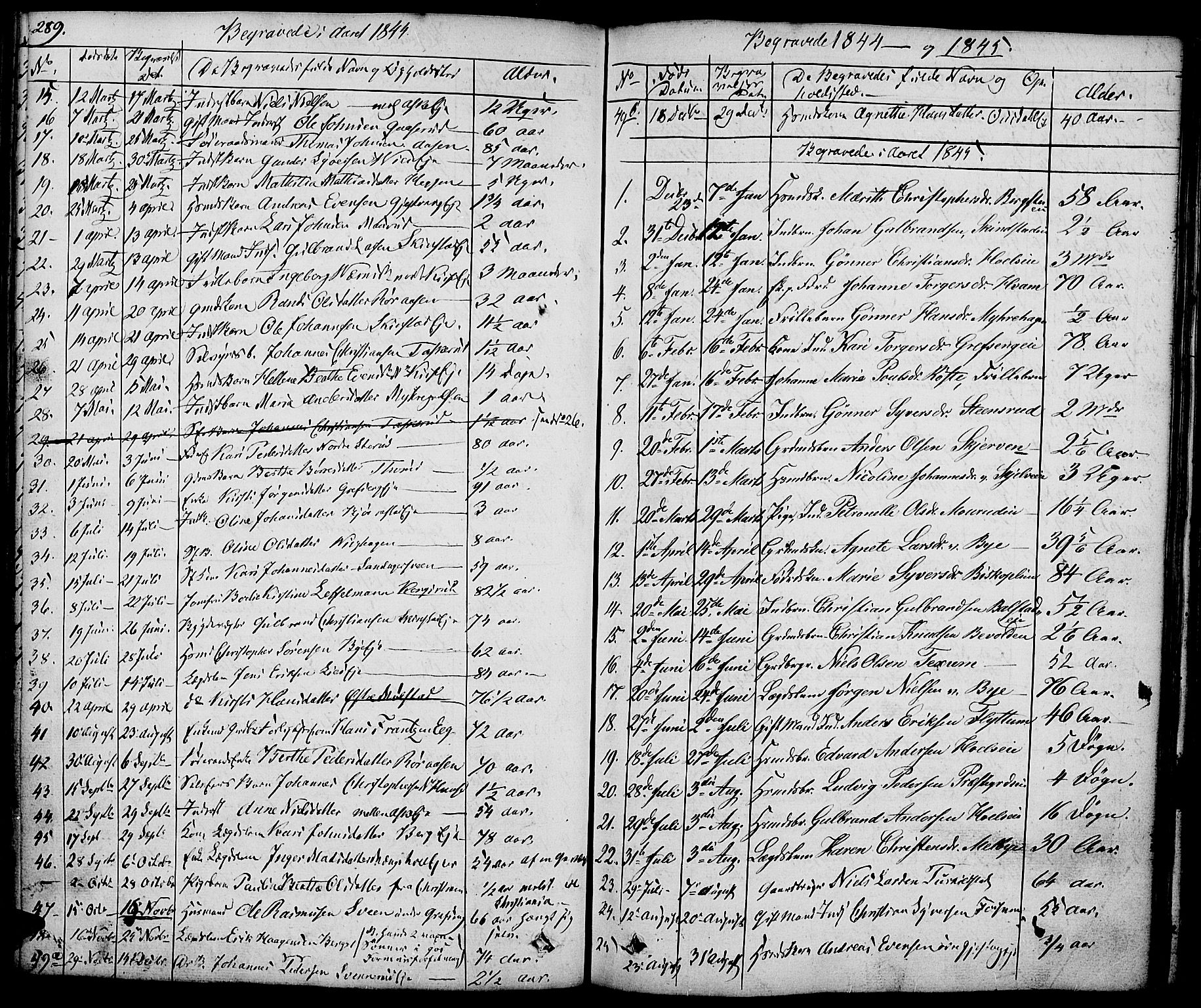Nes prestekontor, Hedmark, SAH/PREST-020/K/Ka/L0003: Parish register (official) no. 3, 1827-1851, p. 289