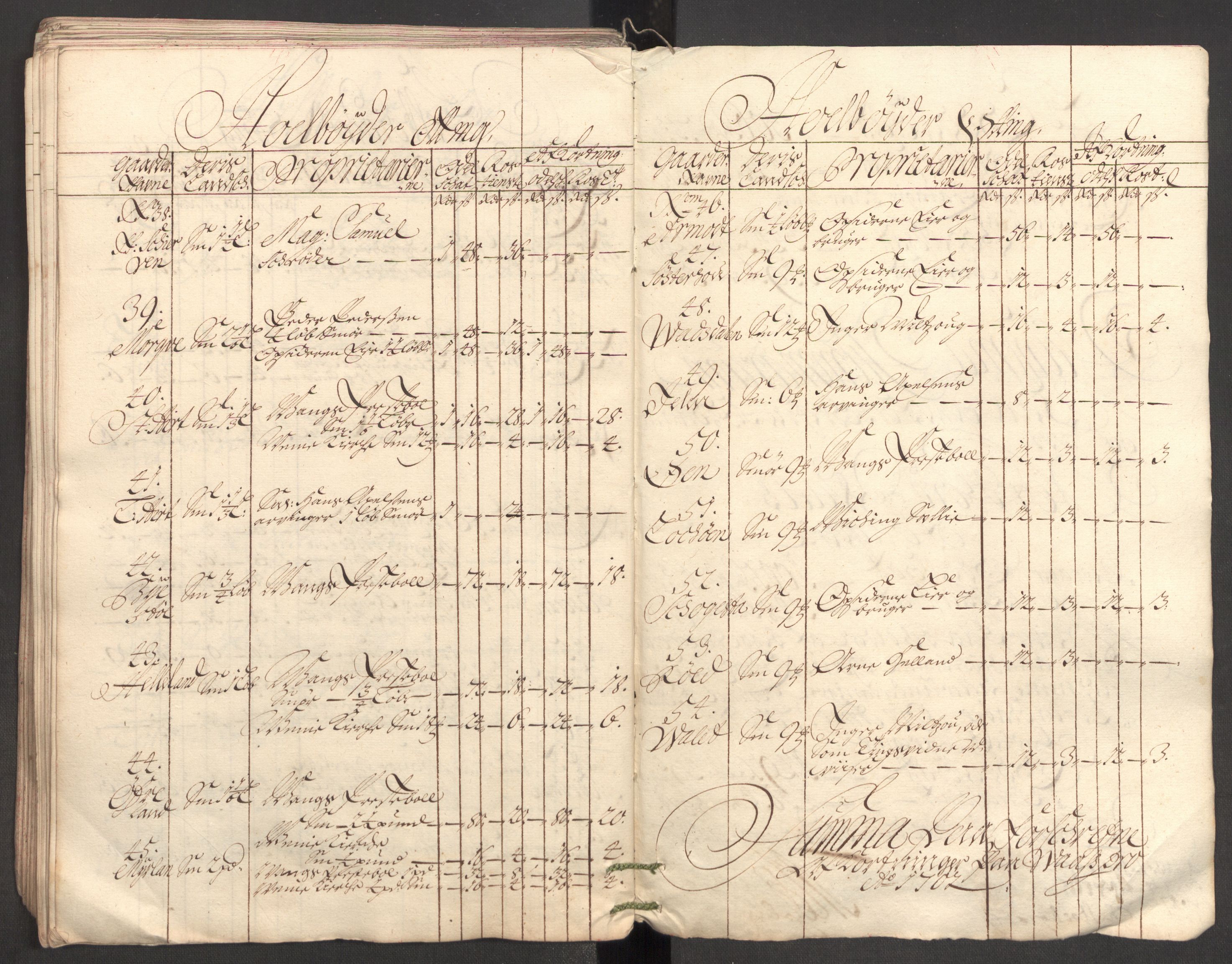 Rentekammeret inntil 1814, Reviderte regnskaper, Fogderegnskap, AV/RA-EA-4092/R51/L3186: Fogderegnskap Nordhordland og Voss, 1702-1703, p. 113