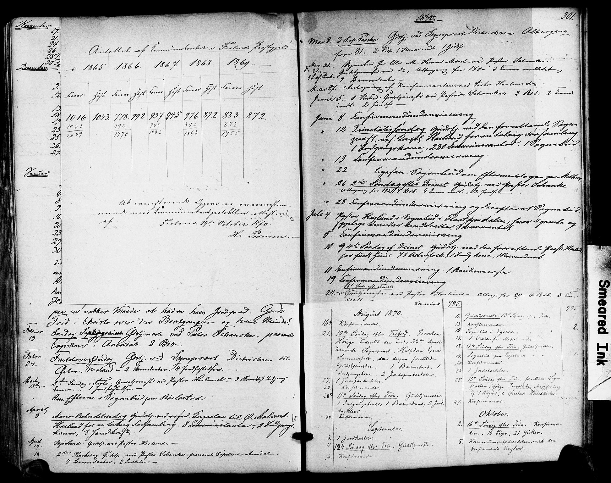 Froland sokneprestkontor, SAK/1111-0013/F/Fa/L0003: Parish register (official) no. A 3, 1864-1881, p. 302