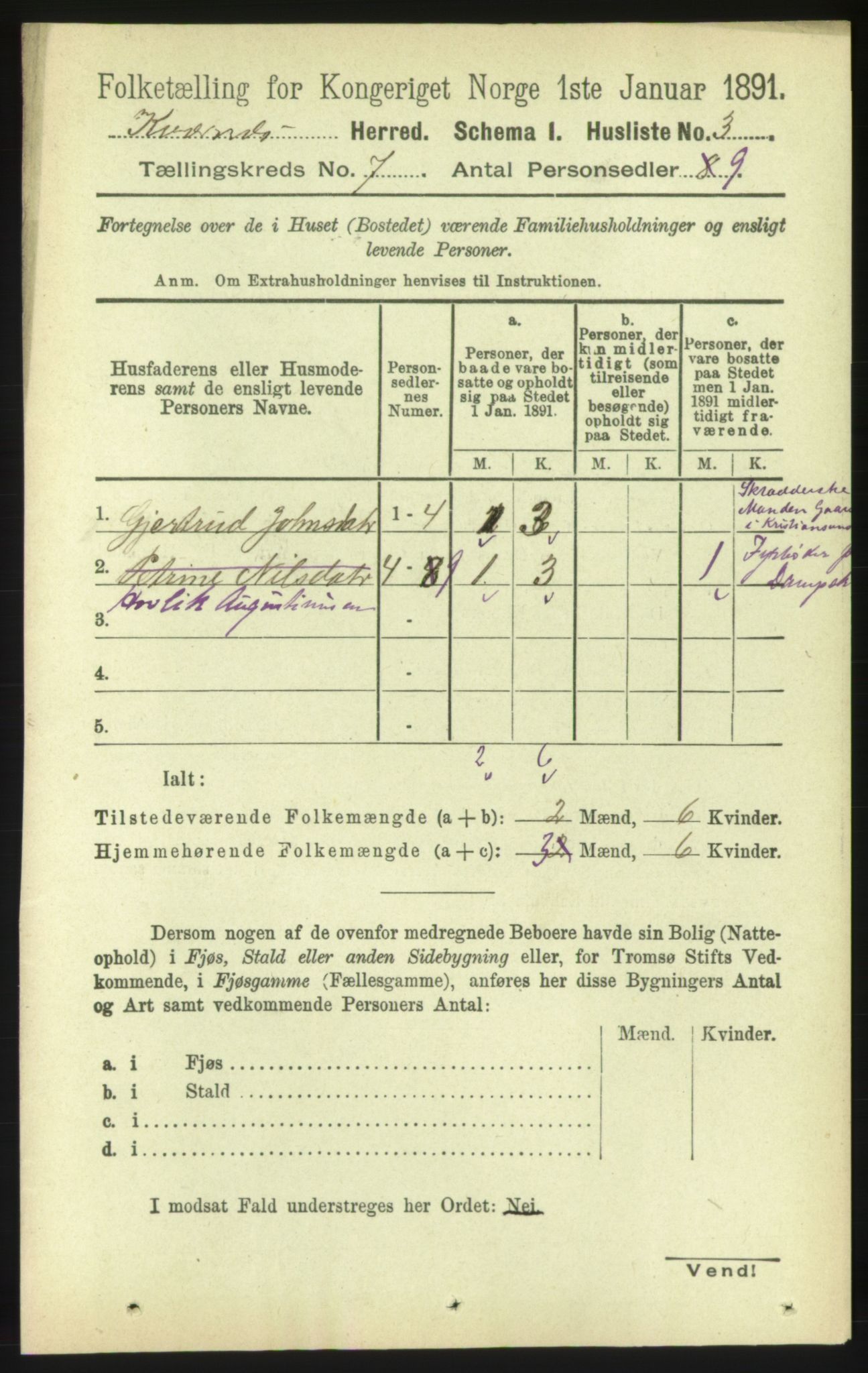 RA, 1891 census for 1553 Kvernes, 1891, p. 3214