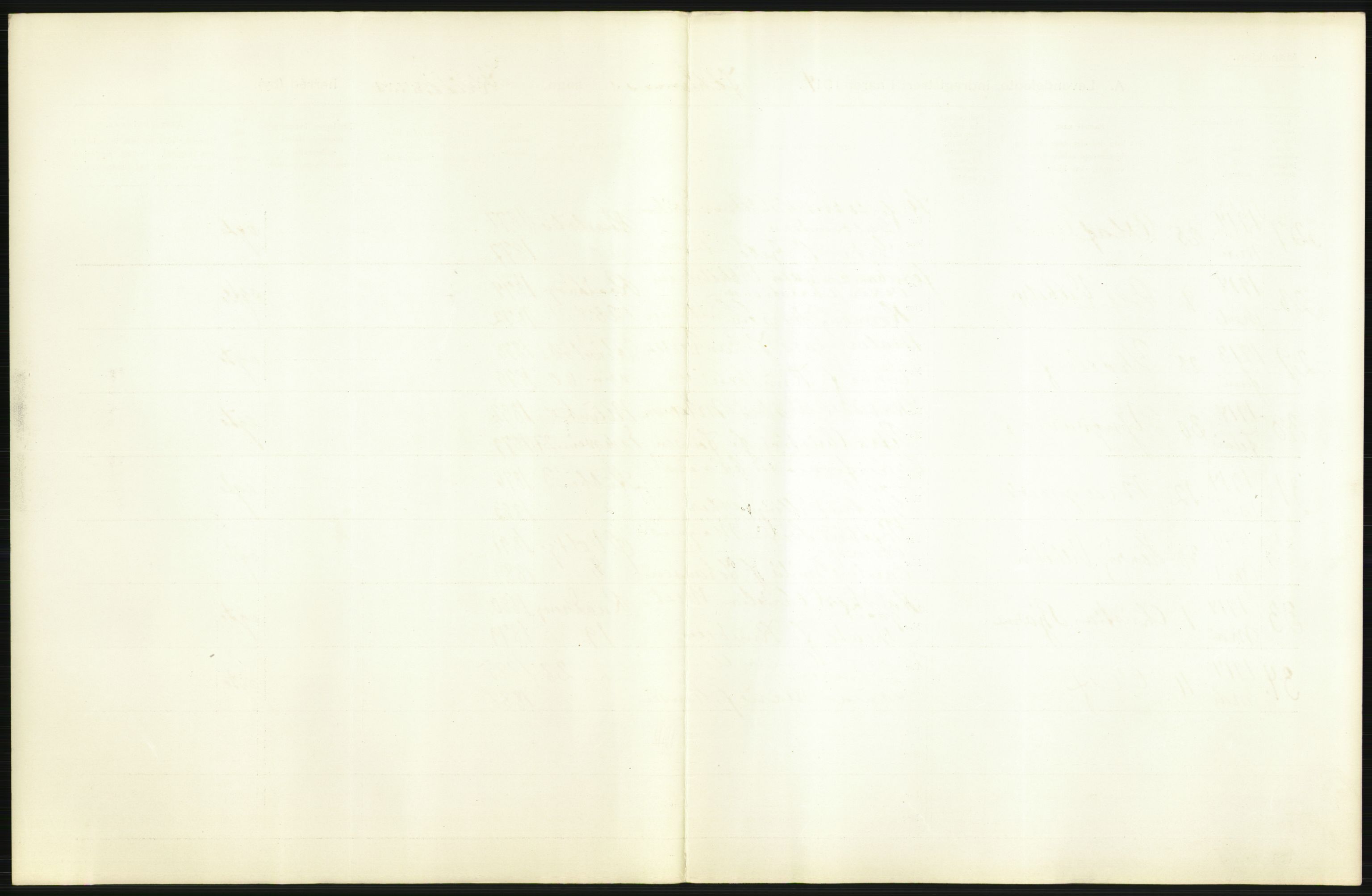 Statistisk sentralbyrå, Sosiodemografiske emner, Befolkning, AV/RA-S-2228/D/Df/Dfb/Dfbd/L0006: Kristiania: Levendefødte menn og kvinner., 1914, p. 9