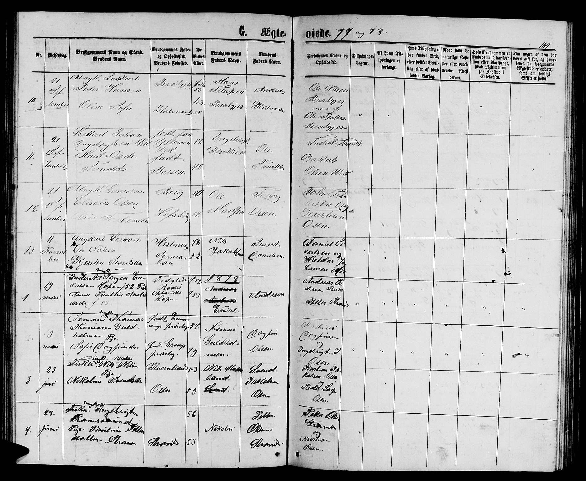 Ministerialprotokoller, klokkerbøker og fødselsregistre - Sør-Trøndelag, SAT/A-1456/658/L0725: Parish register (copy) no. 658C01, 1867-1882, p. 149
