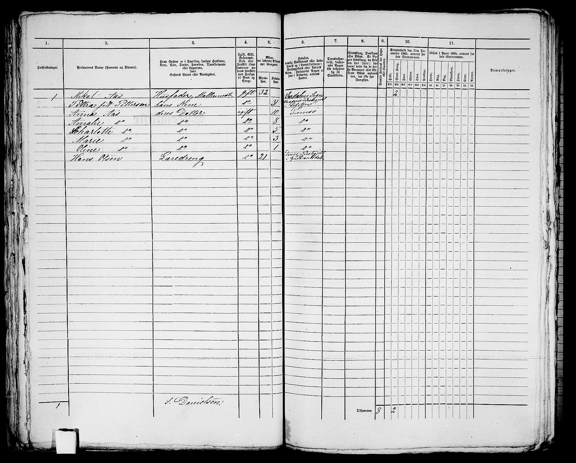 RA, 1865 census for Tromsø, 1865, p. 457